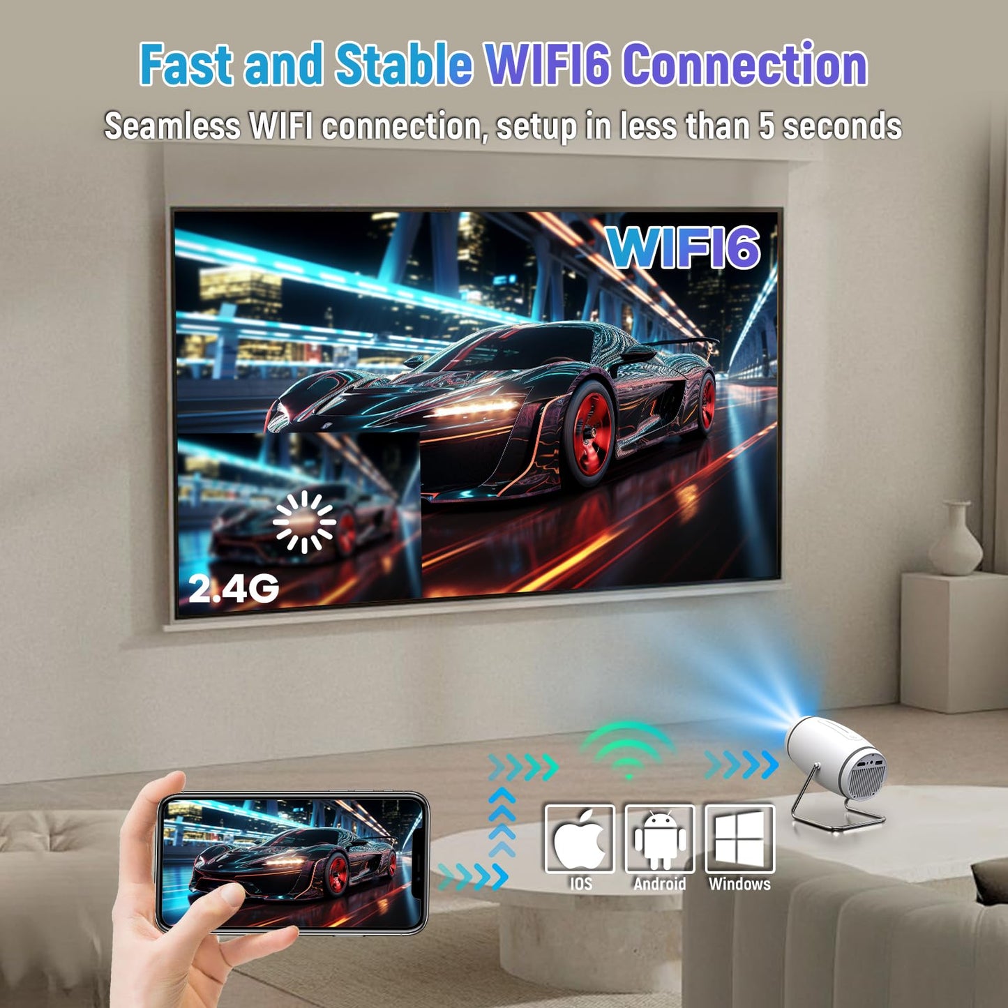Mini Projector, Projector with WiFi and Bluetooth, 4K 1080P Support Portable Projector 180° Rotatable 130'' Screen Movie Projector Auto Keystone Compatible with HDMI/USB/Smartphone/PC/Laptop