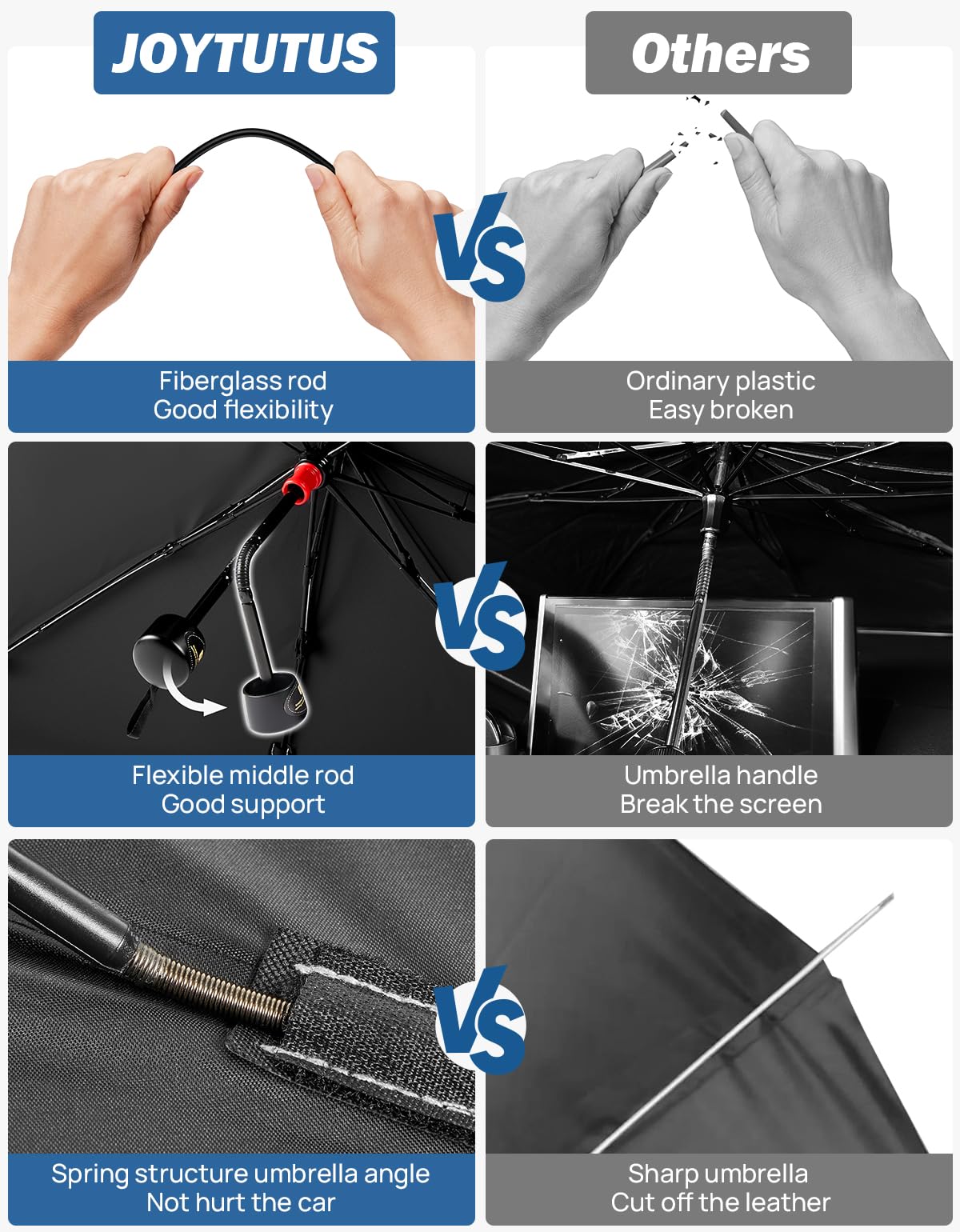 JOYTUTUS Windshield Sunshade Umbrella, Automotive Interior Sun Protection, Titanium Silver-Plated Coating Protect Car from Sun Rays & Heat Damage and Keep Cool, Spring Structure Edge (57" L x 32" W)