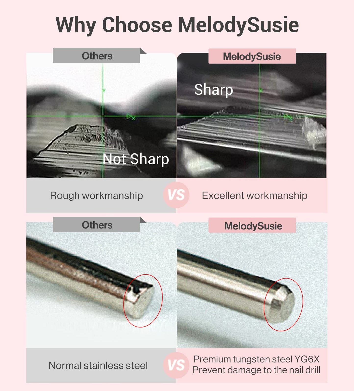 MelodySusie 4mm Long Tapered Barrel Cuticle Clean Nail Drill Bit 3/32'', Professional Safety Carbide Diamond Under Nail Cleaner for Cuticle Dead Skin Nail Prepare, Beginners Bits, Series Bit-S, Fine