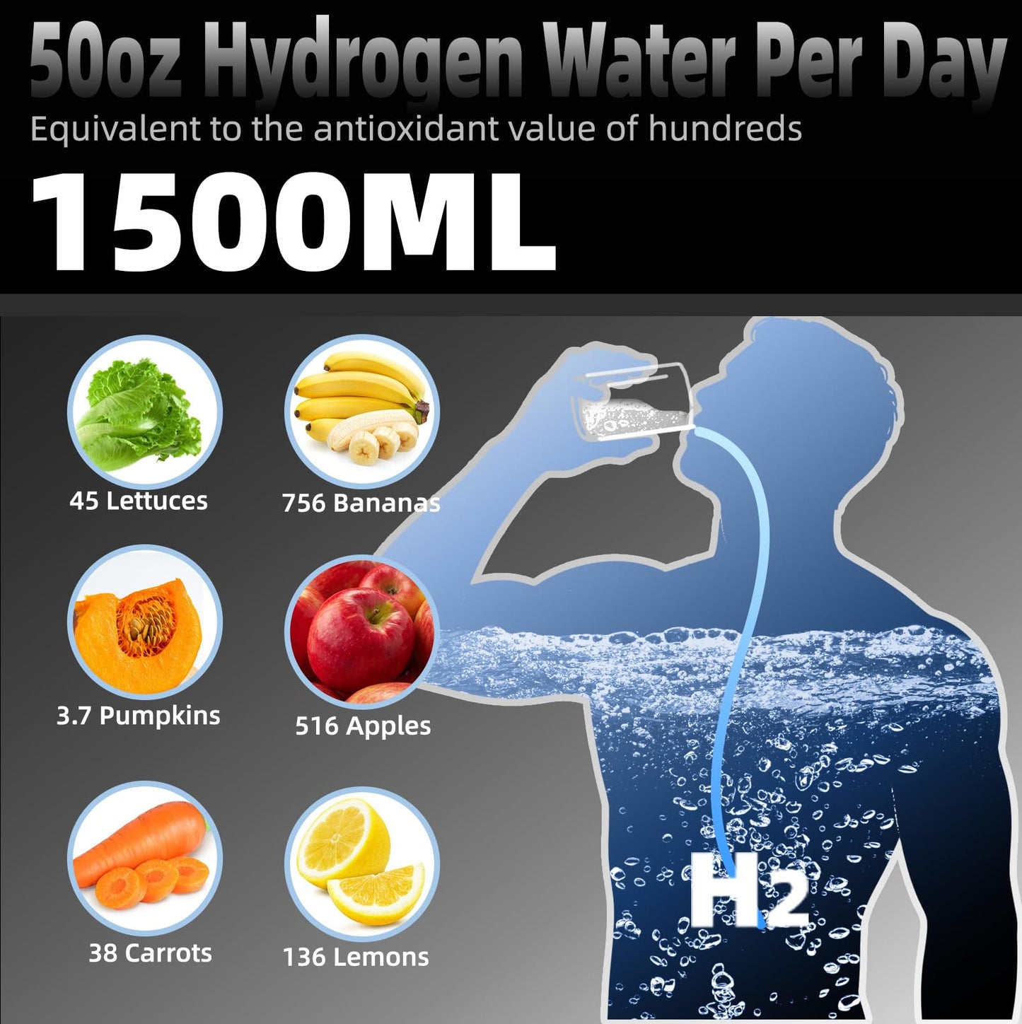 Yuloigan Hydrogen Water Bottle, 50 oz (1.5 Liter) Hydrogen Sport Water Bottles with Advanced Hydrogen Production Technology, Portable Rechargeable Water Generator Ionizer for Home, Office, and Travel