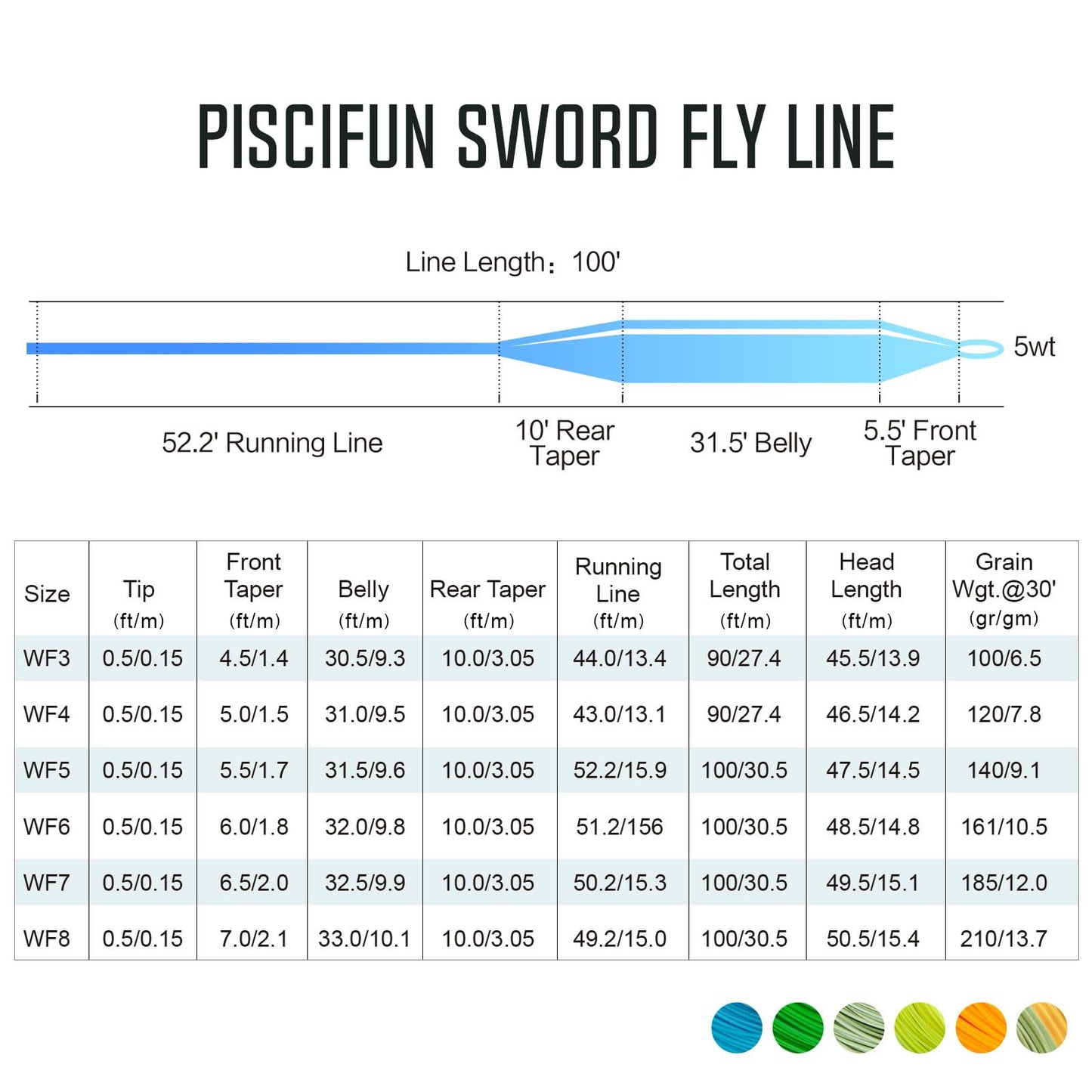 Piscifun Sword Fly Fishing Line with Welded Loop, Weight Forward Floating Fly Line, WF3wt, 90FT, Moss Green & Yellow