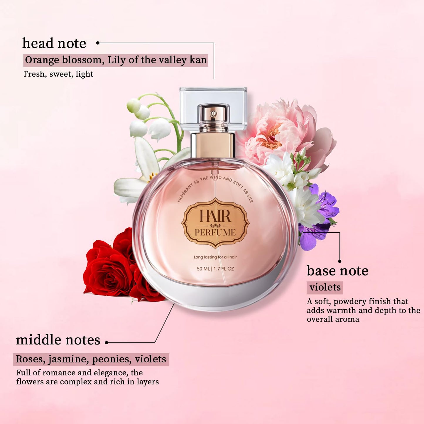 Hair Perfume with Nourishing Care – 50ml / 1.7 fl oz – Long-Lasting Floral Rose Fragrance – Strengthens & Conditions Hair – Suitable for All Hair Types(pink)