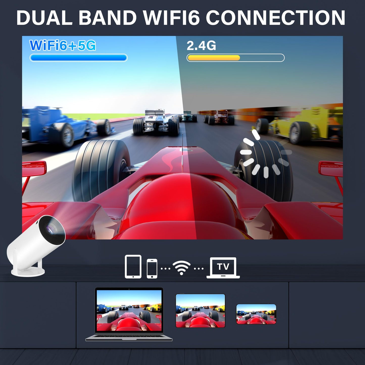 Sanniu Mini Projector, Support 4K 1080P HD Portable Projector with Bluetooth and WIFI Android TV 11, Auto Keystone, 130" Screen Smart Video Projector with Speakers for Home Theater & Outdoor Movie