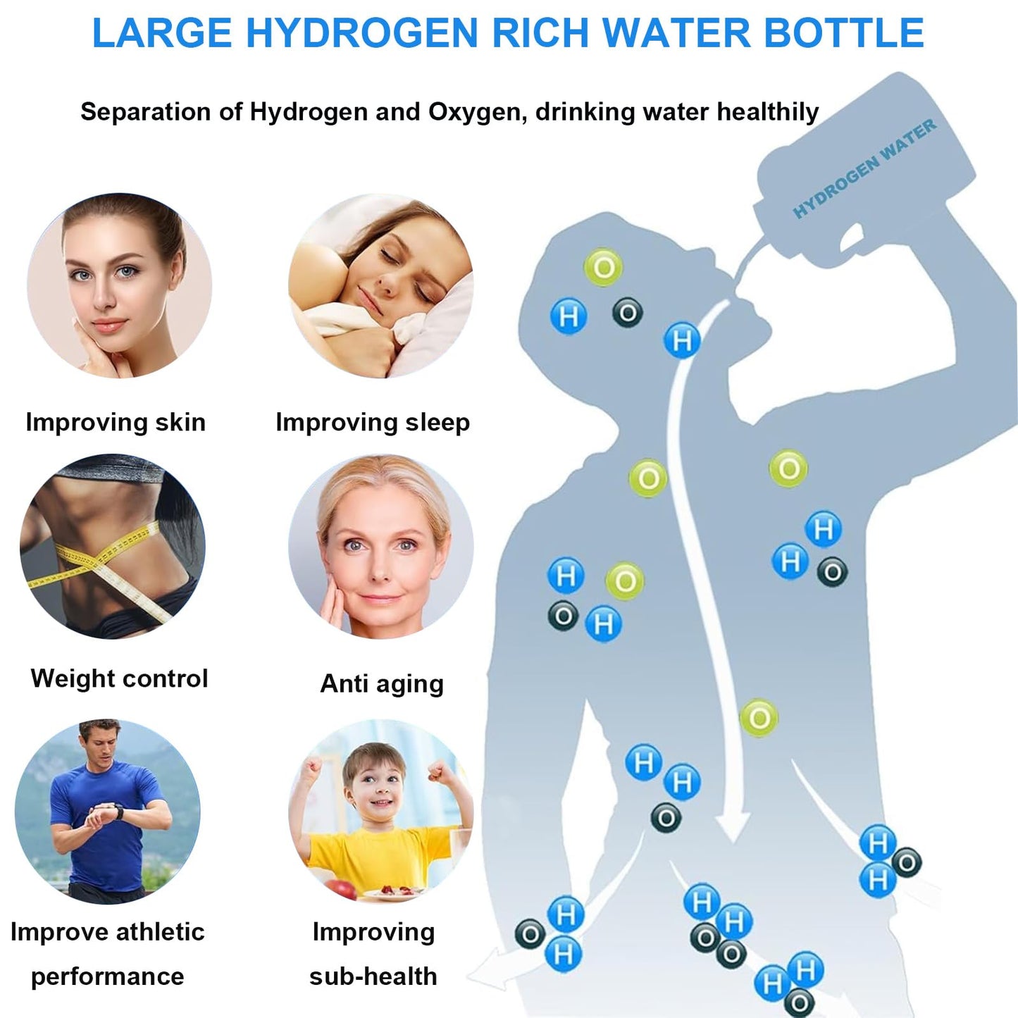 Hydrogen Water Bottle Generator 1.5L, 50Oz Large Hydrogen Enriched H2 Water Bottle Machine with SPE Tech, Portable Rechargeable Hydrogen Water Pitcher for Fitness Sports Travel Hydration