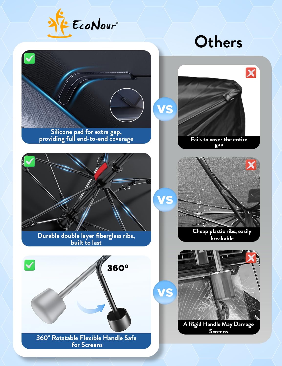 EcoNour Premium Umbrella Windshield Sun Shade for Car | Foldable Umbrella Sun Shield | UV Protection for Front Window Shade with Storage Pouch | Fits Sedans & SUVs | Medium 57"x33"