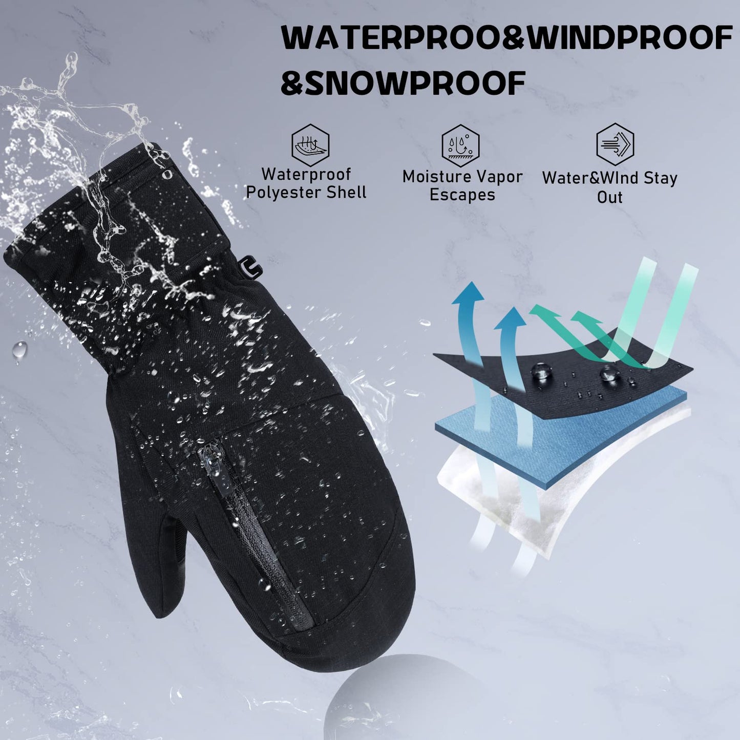 American Trends Ski Mittens for Men Women Waterproof Warm Winter Gloves for Cold Weather Touchscreen Ski Gloves for Women Blue White XL