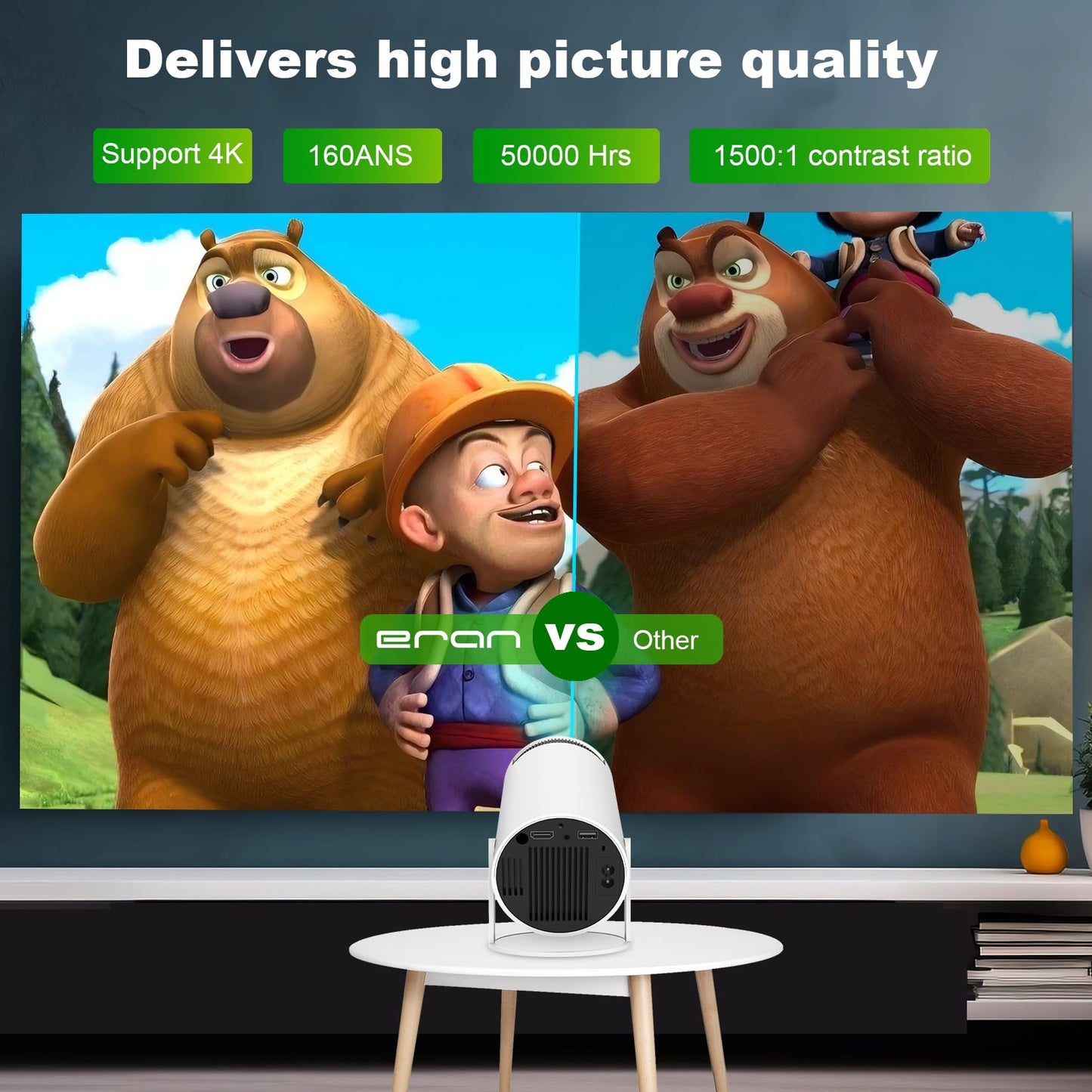 Mini Projector, HY300 PRO Portable Projector, Support 4K 1080P with Dual-Band WIFI6 5G Wireless 5.0 Bluetooth Android 11, 180° Rotatable, Auto Keystone Correction, 35"-130" Screen Video Projector