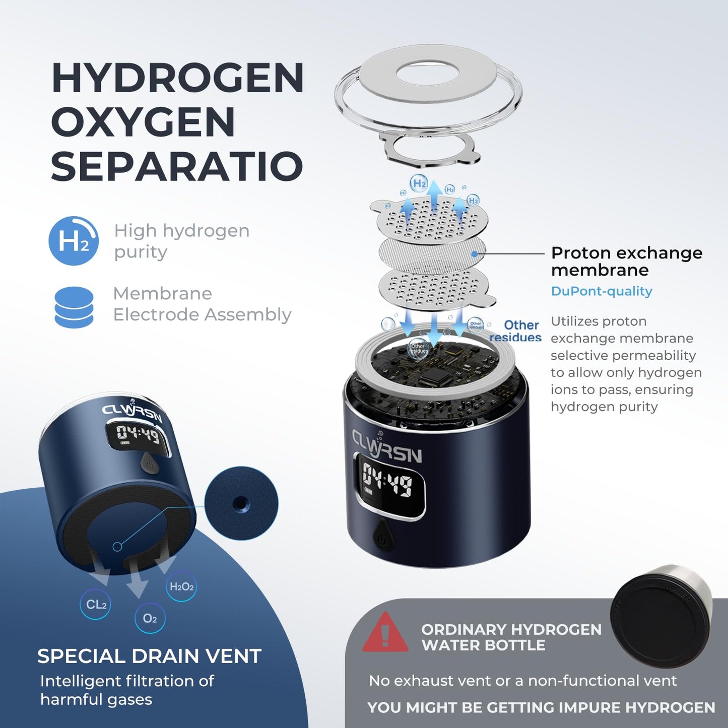 Hydrogen Water Bottle, Portable Glass Hydrogen Water Bottle Generator-SPE/PEM Technology-Athletic Performance & Hydration System, 11.5 oz Capacity,Ideal for Outdoor Home and Office Use(Blue)