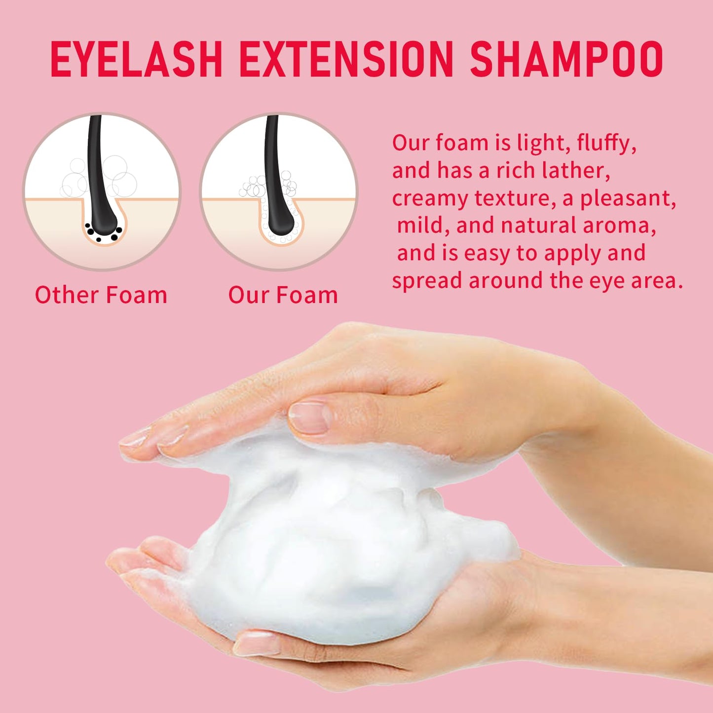 TWILASH BY DLY Lash Shampoo Bulk, Eyelash Cleanser for Extensions 2 Liters, Safe Makeup Remover, Non-irritating or Burning Eyelid Foaming Cleanser for Professional Salon and Home Use (Rose-2L)
