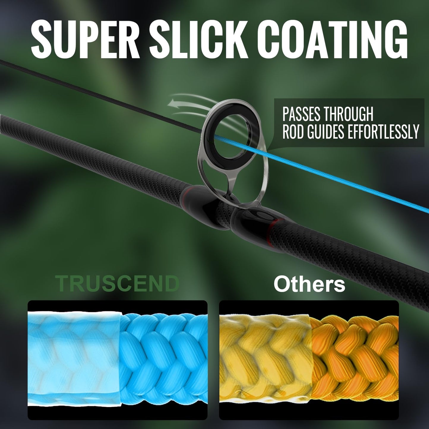 TRUSCEND X8 Braided Fishing Line, Upgraded Spin Braid Fishing Line, Smooth and Ultra Thin Braided Line, Fishing Wire Super Strength and Abrasion Resistant, No Stretch and Low Memory 6lb-328yds
