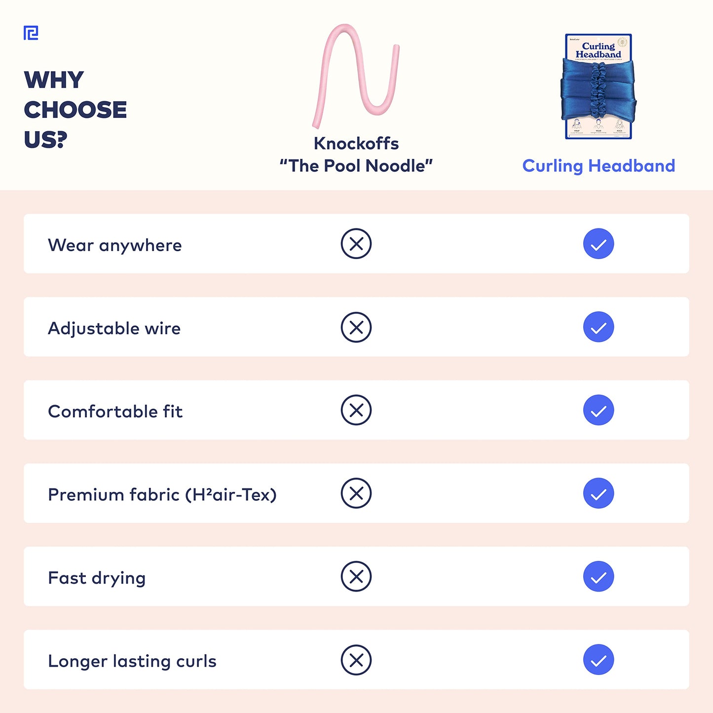 RobeCurls Heatless Hair Curler Set - Satin Curling Headband for No-Heat Curls - Sleep in Overnight Styling Tool with 2 Scrunchies - Easy & Gentle on Hair (Cobalt)