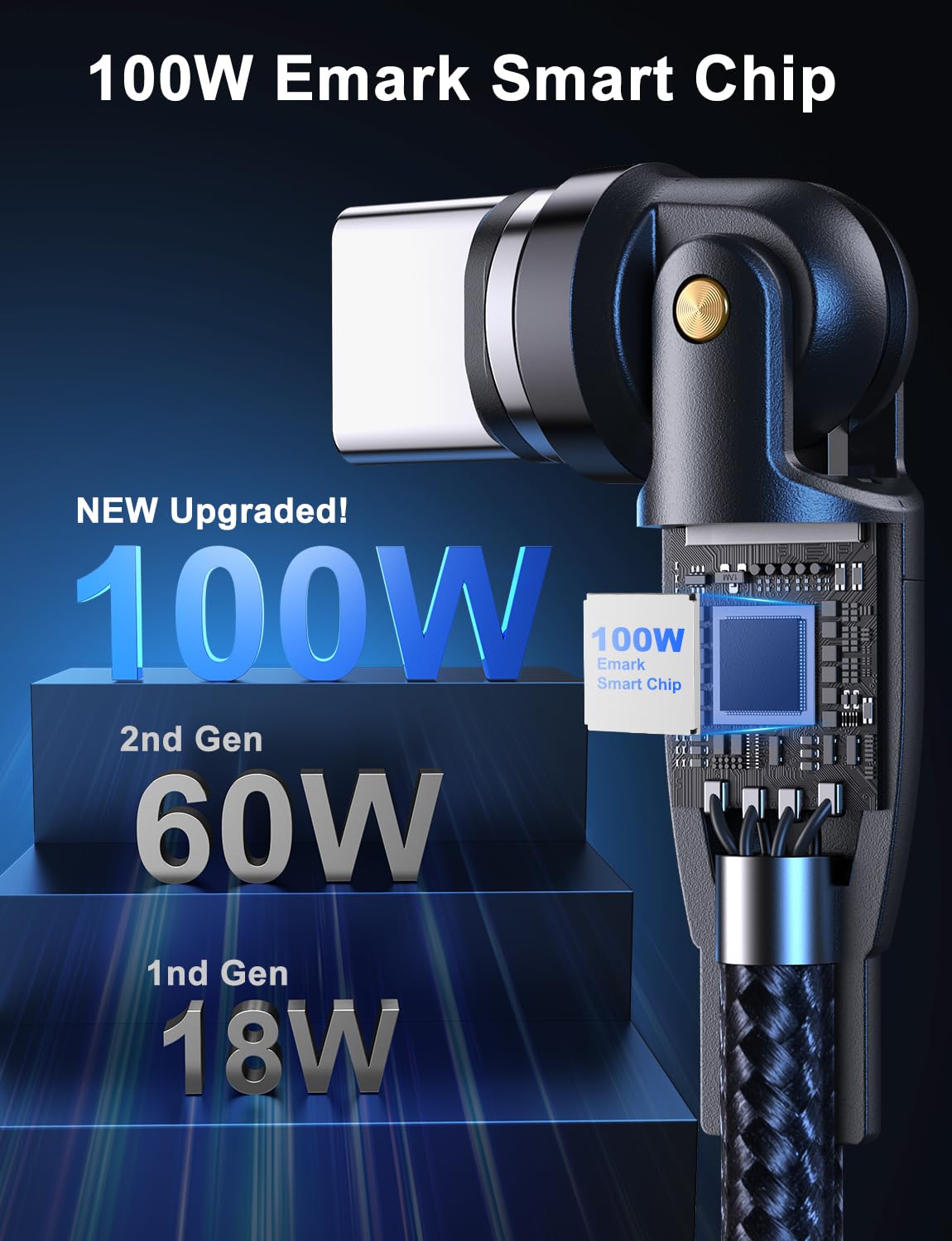 100W 540 Rotation Magnetic Charging Cable 3.3FT/6FT-2Pack, USB C to USB C Cable Fast Charge Magnetic USB C Charging Cable, Magnetic Charge Cable, Data Transfer Capable, Compatible with All Devices