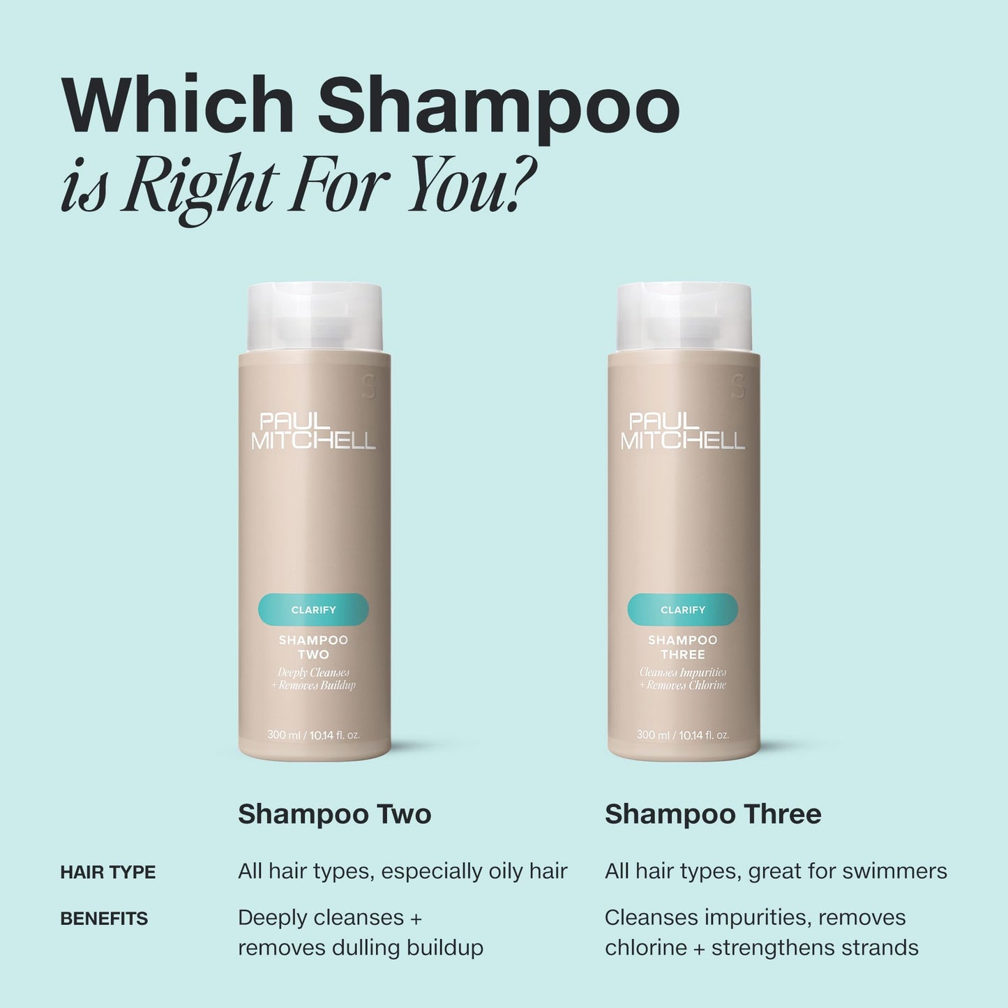 Paul Mitchell Shampoo Two, Clarifying Shampoo, Deep Cleanses + Removes Buildup, For All Hair Types, Especially Oily Hair, 16.9 fl. oz.