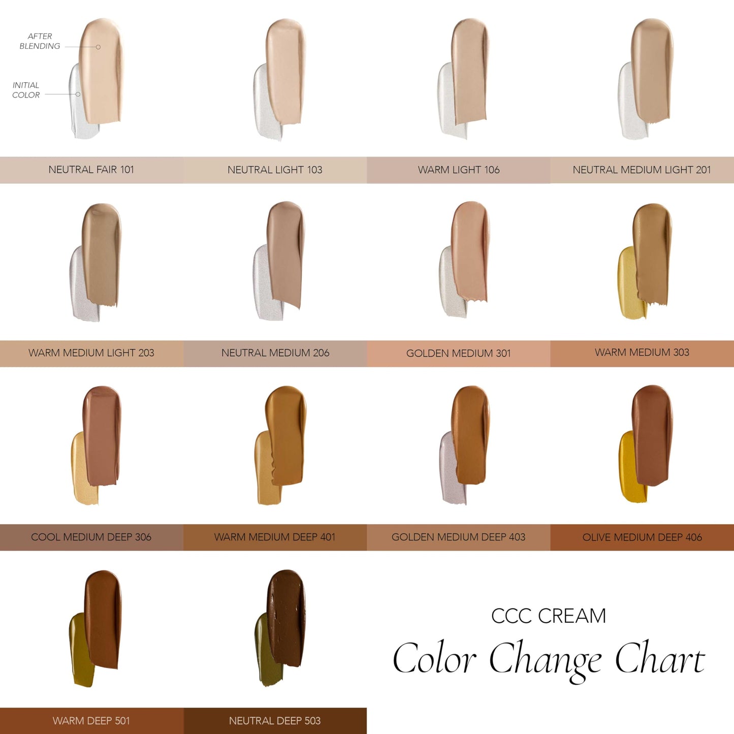 CLE Cosmetics CCC Cream (Neutral Light 103 / SPF 50) - Color Correcting CC Cream with Sunscreen - Lightweight, Hydrating, Light to Medium Coverage Foundation - BB & CC Cream Hybrid - 1 fl oz
