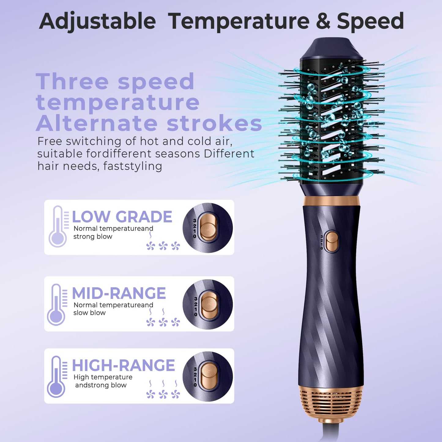 6 in 1 Blow Dryer Brush,Detachable Hair Dryer Brush Air Curler Air Styler Wrap,Curly Twist Hot Air BrushCurling Iron Brush,Blow Dryer Hot Brush Styler