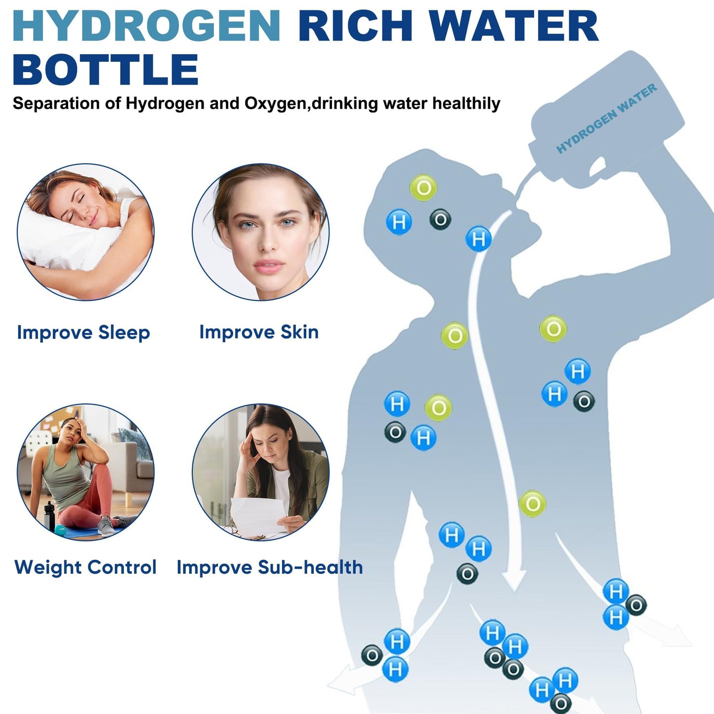 Hydrogen Water Bottle, 50.7oz/1.5L Large Hydrogen Water Bottle Generator, Ion Bottle Improve Water Quality in 3 Minutes, Water Ionizer Machine Suitable for Travel and Fitness Drinking(Black)