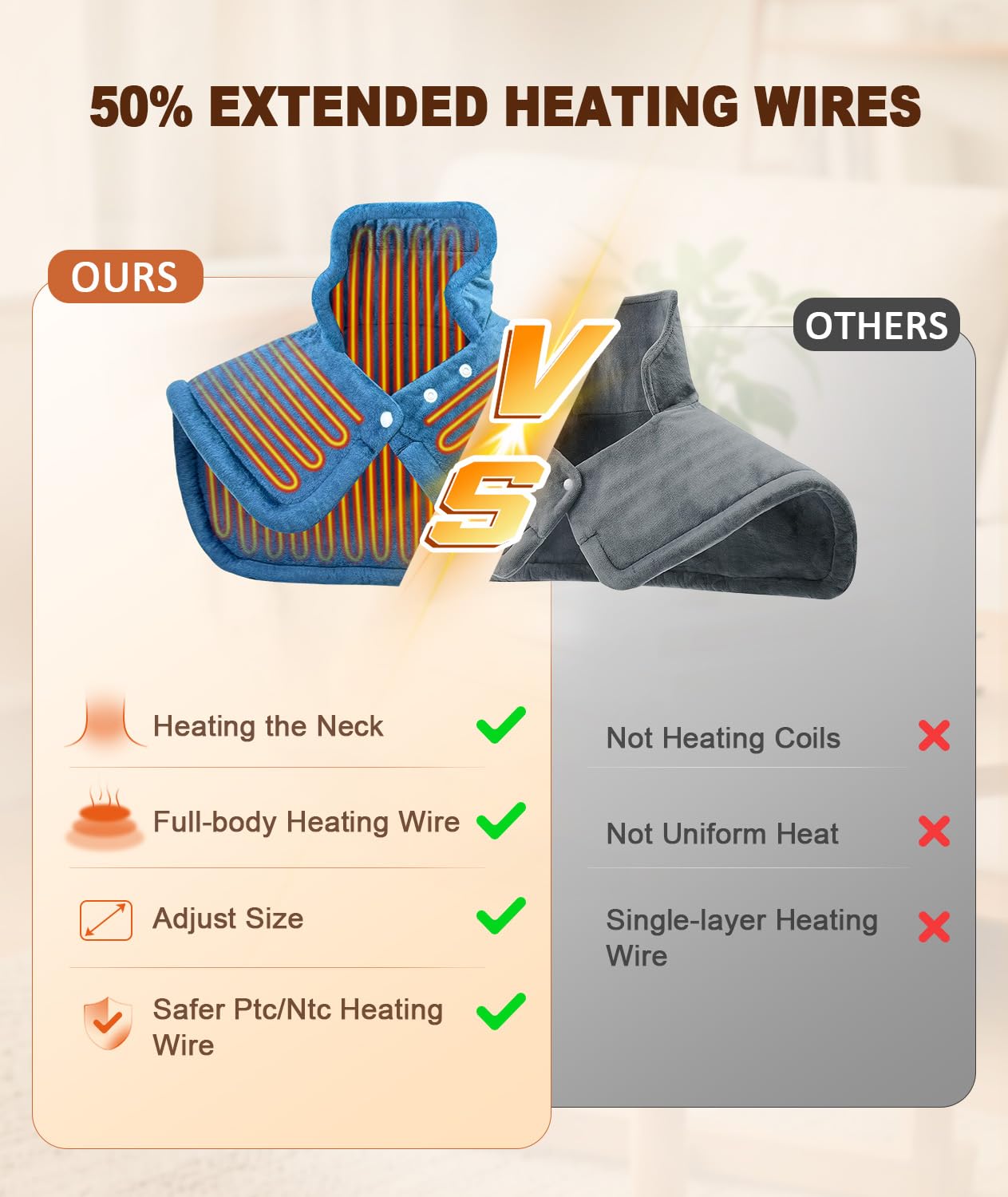 Heating Pad for Neck and Shoulders, Weighted Fast Heating Pads for Back Pain Relief, Heated Wrap with 6 Heat Settings 4 Timers Auto Off, FSA HSA Eligible, Birthday Gifts for Mom Dad Women Men