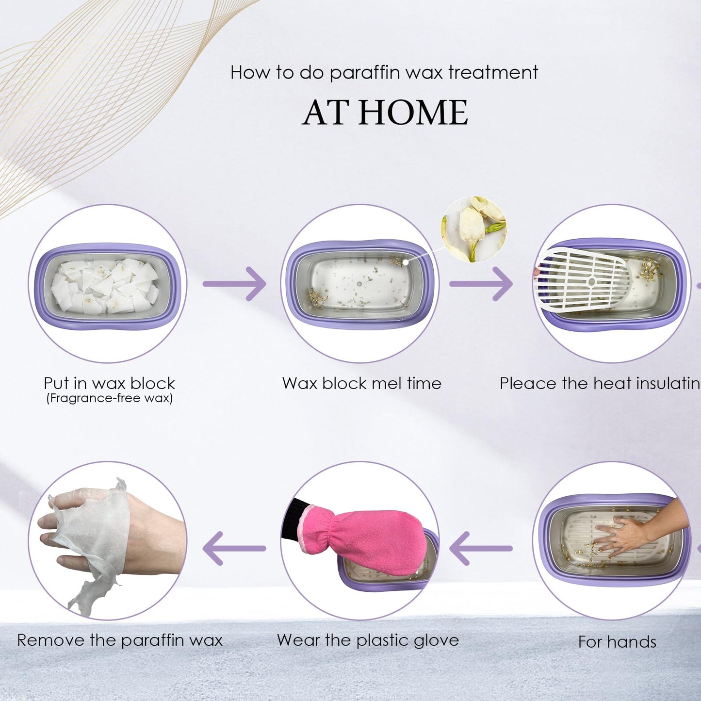 KmaxShip Paraffin Wax Machine for Hands and Feet - Hypoallergenic Hot Wax Hand Therapy Machine to Soothe and Moisturize Hands - Includes 3.85 Pounds of Wax and 200 Hand Liners - 5000ml