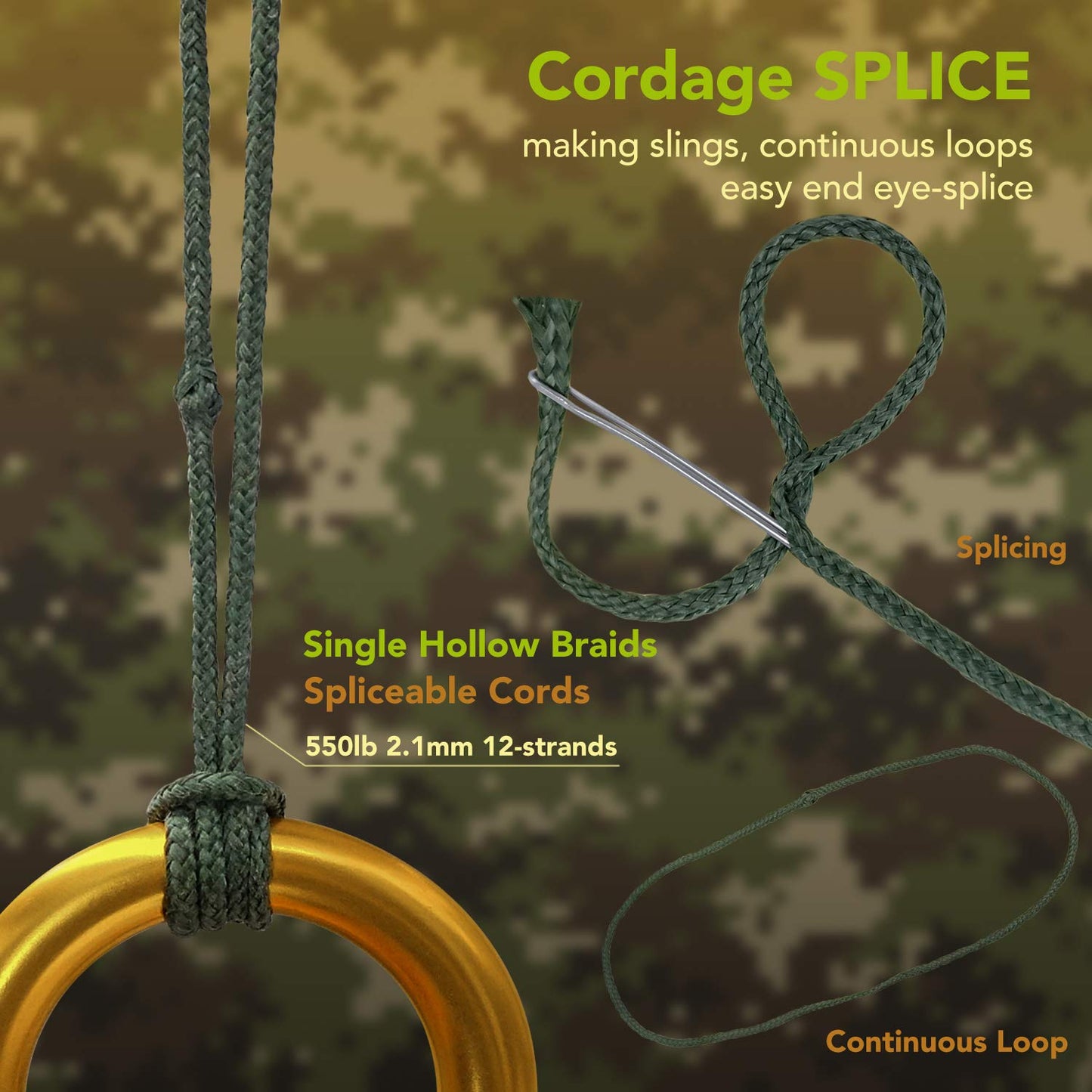 emma kites 1.1mm Braided Kevlar Cord Navy Blue 200Lb 30Ft Abrasion/Flame Resistant Tactical Paracord, Trip Line, Cord Friction-Saw, Boot Laces, Camera Strap, Survival Cord, Model Rocket Shock Cord