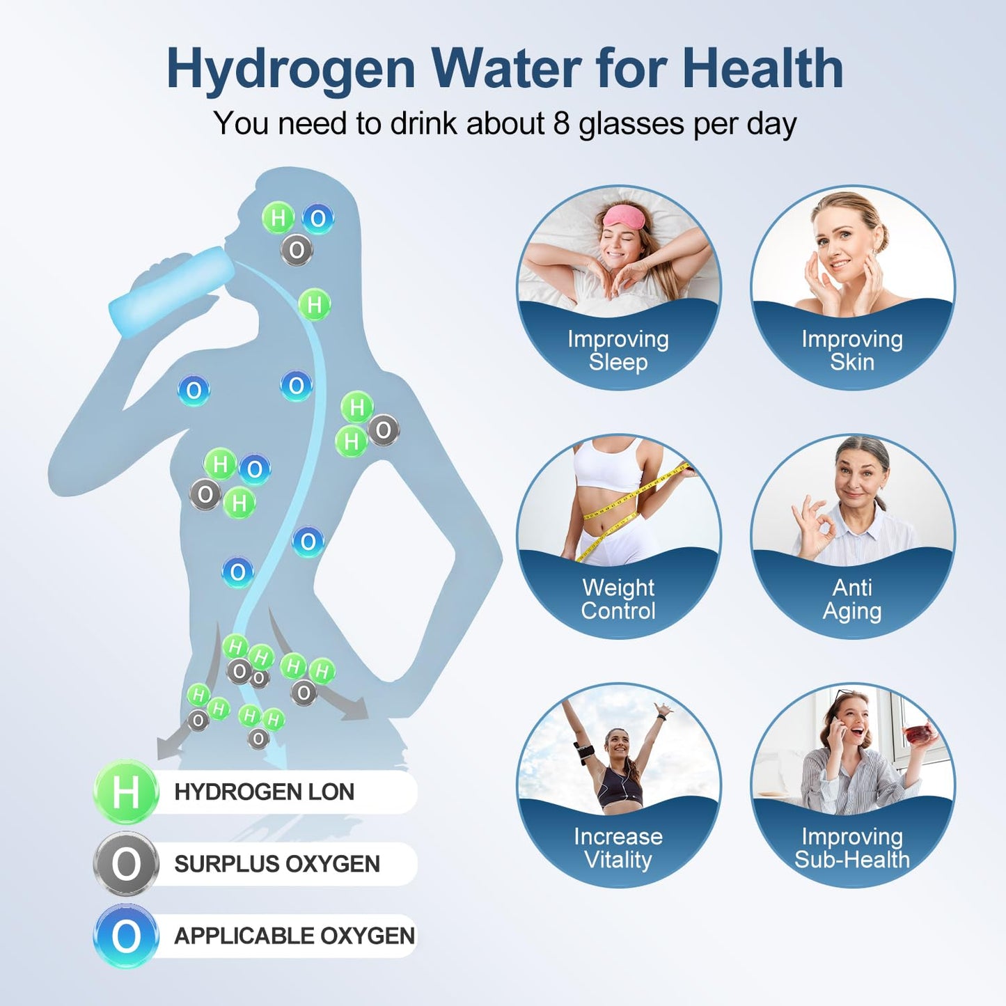 Hydrogen Water Bottle 1500PPB Portable Hydrogen Water Bottle Generator Glass, Hydrogen Rich Water Dispenser with SPE & PEM Technology, for Home Office Fitness Travel Outdoor Sports (Silvery)