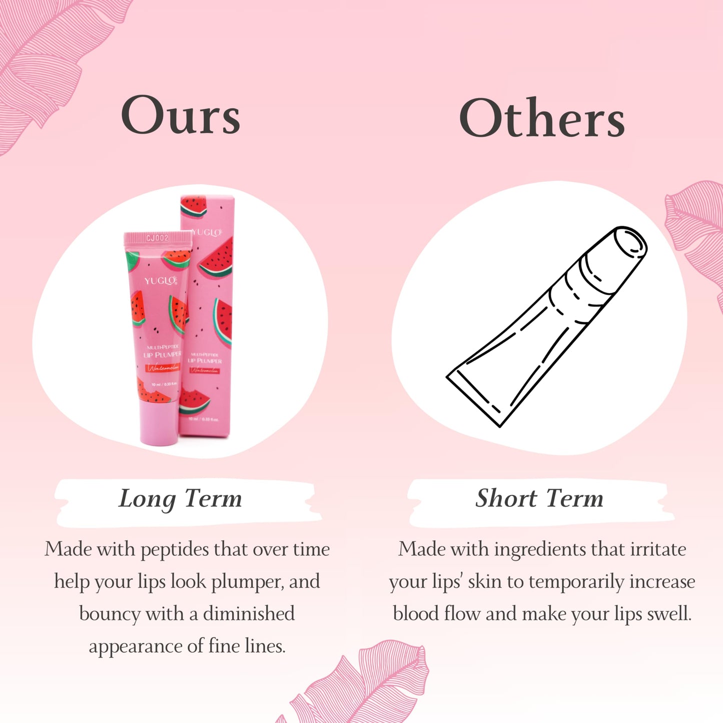 Yugo Multi-Peptide Infused Lip Plumping Treatment - Lip Moisturizer with Lip Balm Repair Effect for Smooth, Youthful Lips - Watermelon Flavor