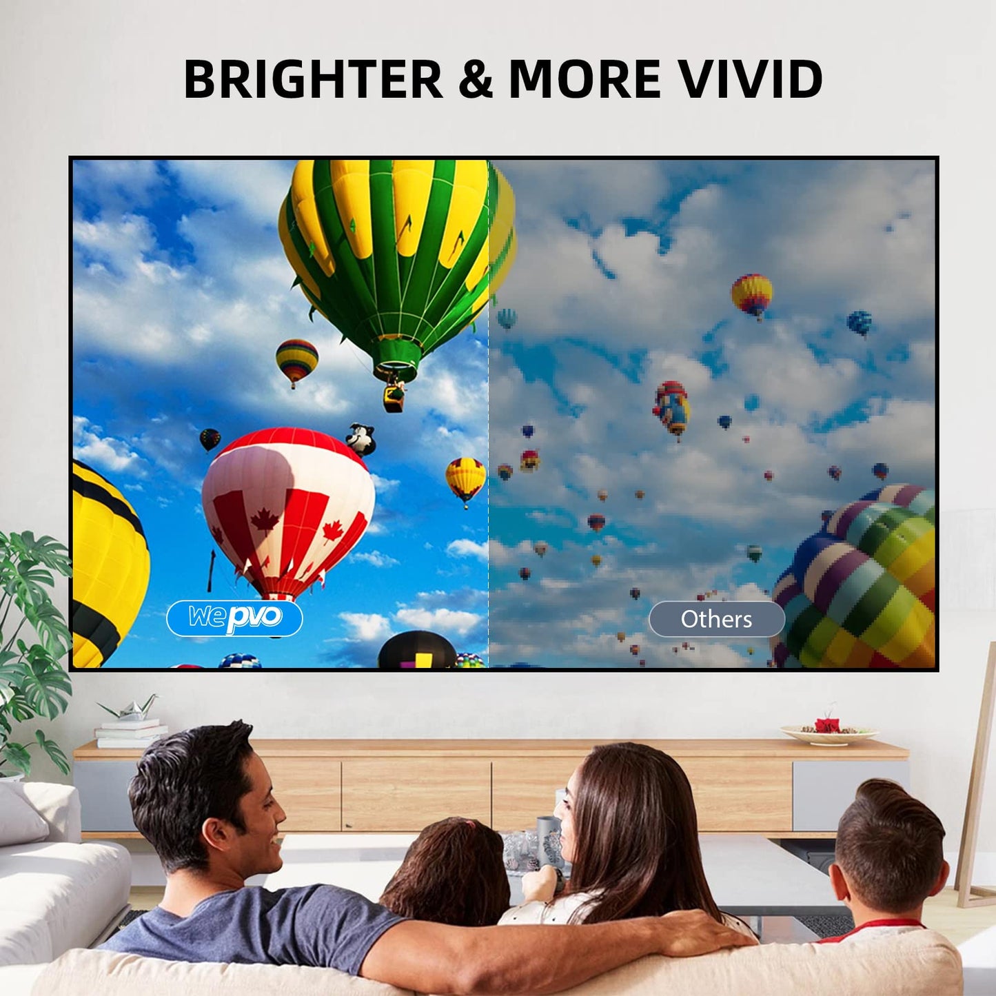 wepvo Projector Mini Portable Outdoor Movie Projectors, LED Pico Video Projector for Home Theater Film Projectors, Compatible with Smartphone/ Tablet/ Laptop/ TV Stick/ PS/ USB