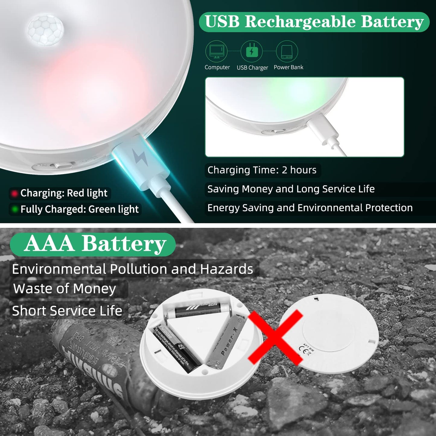 LED Closet Lights Wireless Motion Sensor Step Light with Remote Control, USB Rechargeable Puck Lights,Dimmable Under Cabinet Indoor Lighting Magnet Stick-on Light for Counter Kitchen Wardrobe(6 Pack)