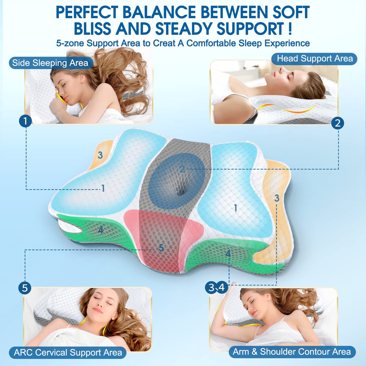 CHxxy Memory Foam Pillows, Cervical Pillow for Neck and Shoulder Pain Relief, Ergonomic Contour Bed Pillow, Soft for Side Sleep Stomach Sleeping and Back Sleeper