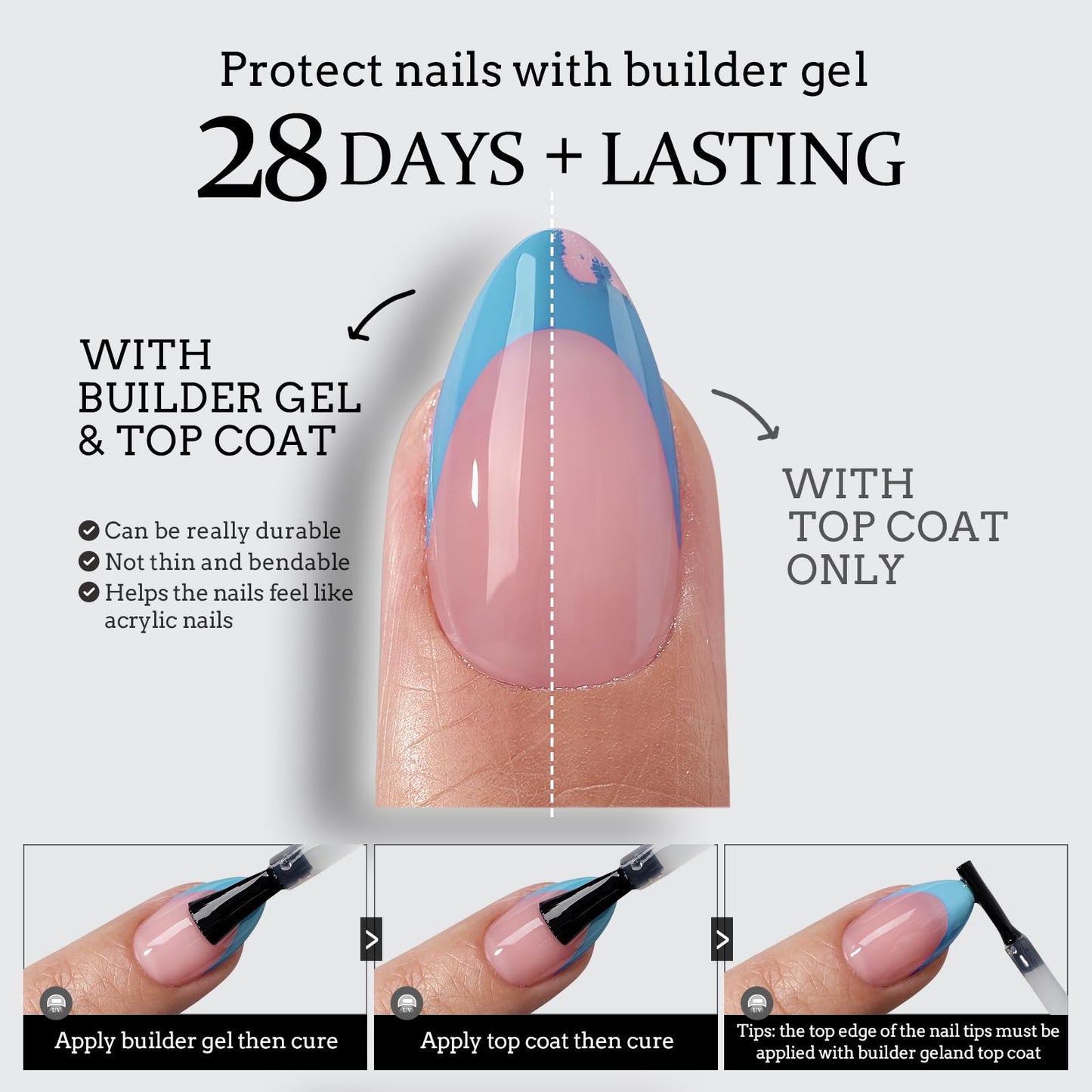 BTArtboxnails XCOATTIPS French Tip Press On Nails - Blue Press On Nails Short, Square Fake Nail Tips, 160Pcs Soak Off Soft Gel Acrylic Nail Extension in 16 Sizes