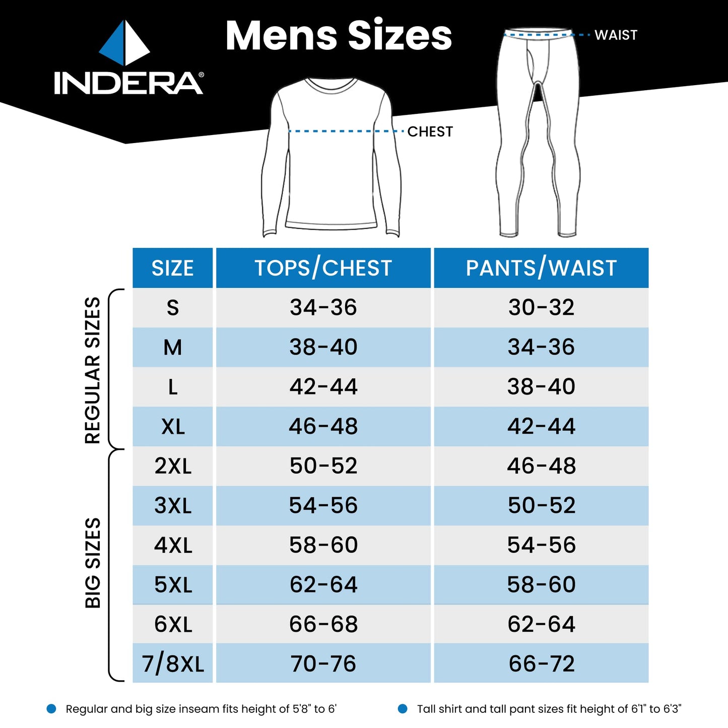 Indera Men's Performance Rib Knit Thermal Underwear Crew Top, Vintage Navy, 2X