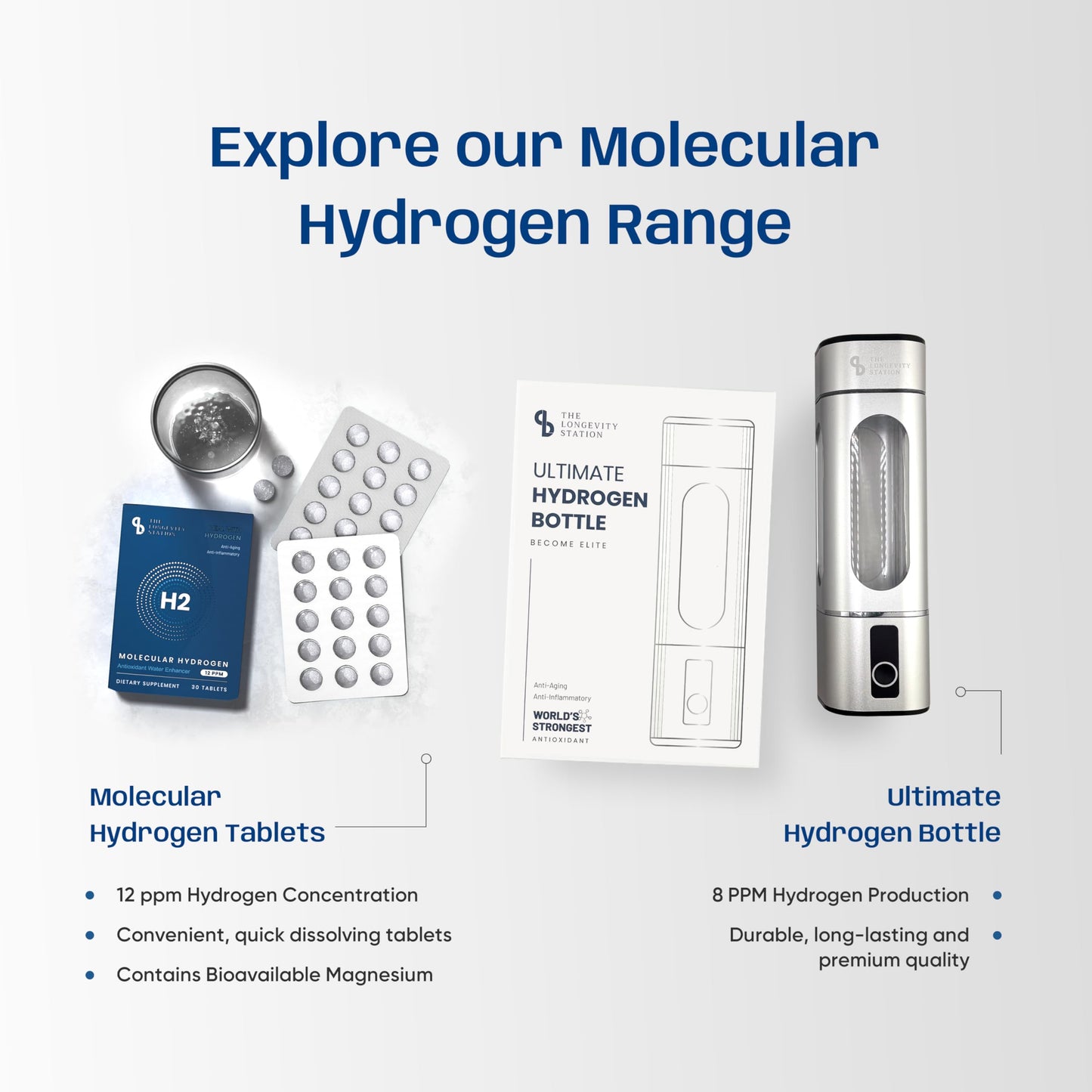 The Longevity Station Hydrogen Water Bottle – Up to 8.00 PPM Hydrogen-Rich Water, World’s Strongest Antioxidant, Anti-Aging & Anti-Inflammatory Benefits, Portable SPE/PEM Tech for Optimal Hydration