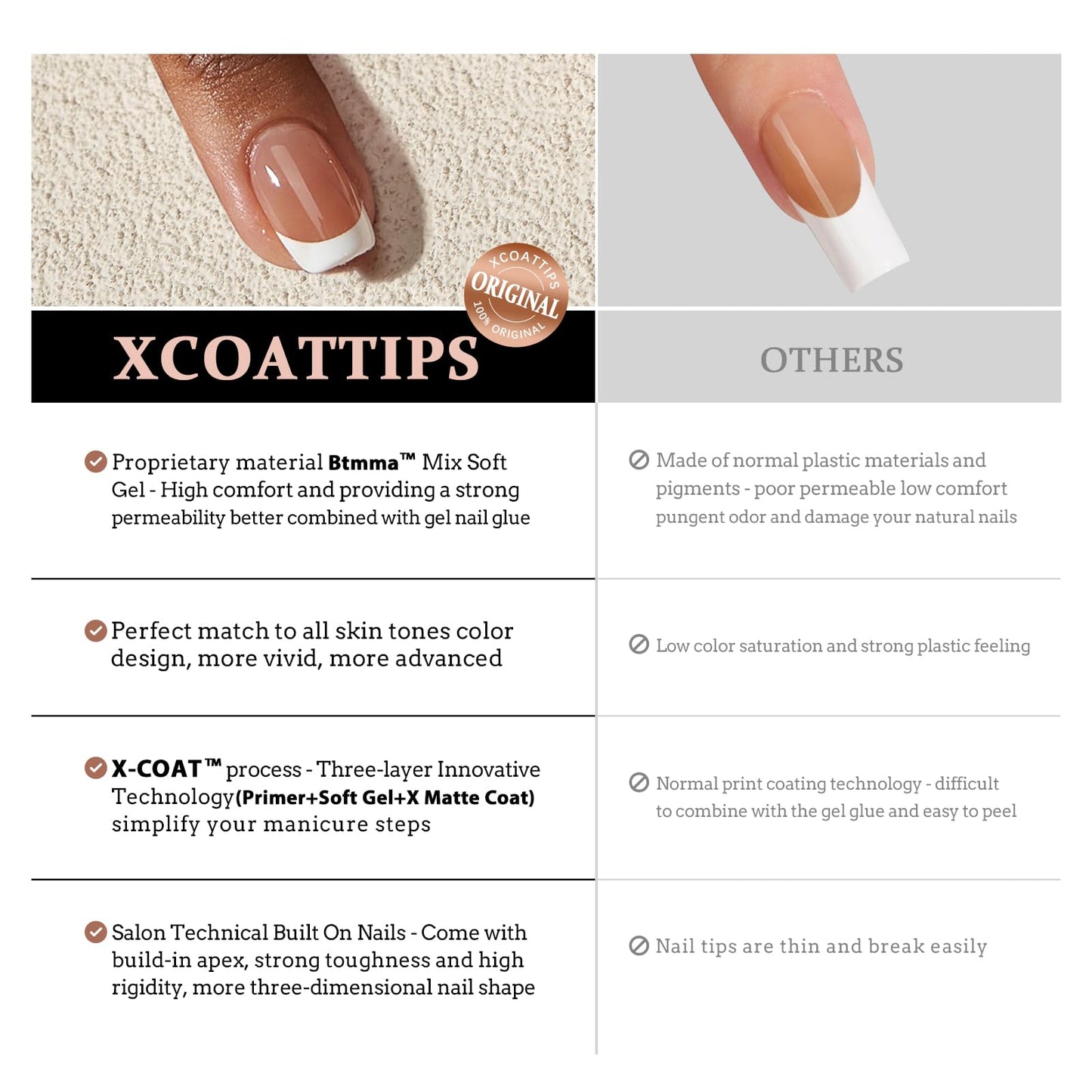 BTArtboxnails XCOATTIPS Press on Nails - French Tip Press on Nails, Fake Nails Short Almond Nail Tips, Skin Tones Soft Gel Material Acrylic False Nails Gift for DIY at Home