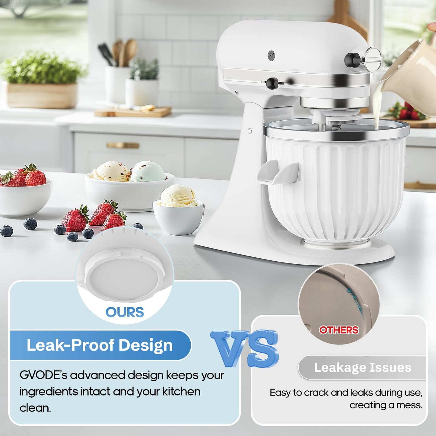 GVODE Ice Cream Maker Attachment for KitchenAid - Upgraded Leak-Proof Design, 2 Quart Bowl Compatible with 4.5QT to 7QT Models,Homemade Sorbet Gelato,Yogurt & Ice Cream attachment for Kitchen aid