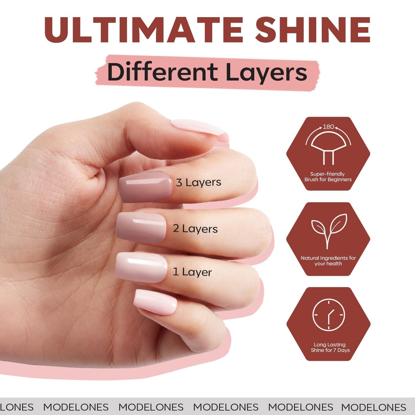 Modelones Nail Polish Set 6 Colors Nude Pink Skin Tones Milky White Brown Mini Nail Polish Quick Dry Nail Polish All Seasons Neutral Brown Manicure DIY Nail Art Salon Home Gift for Women Girl