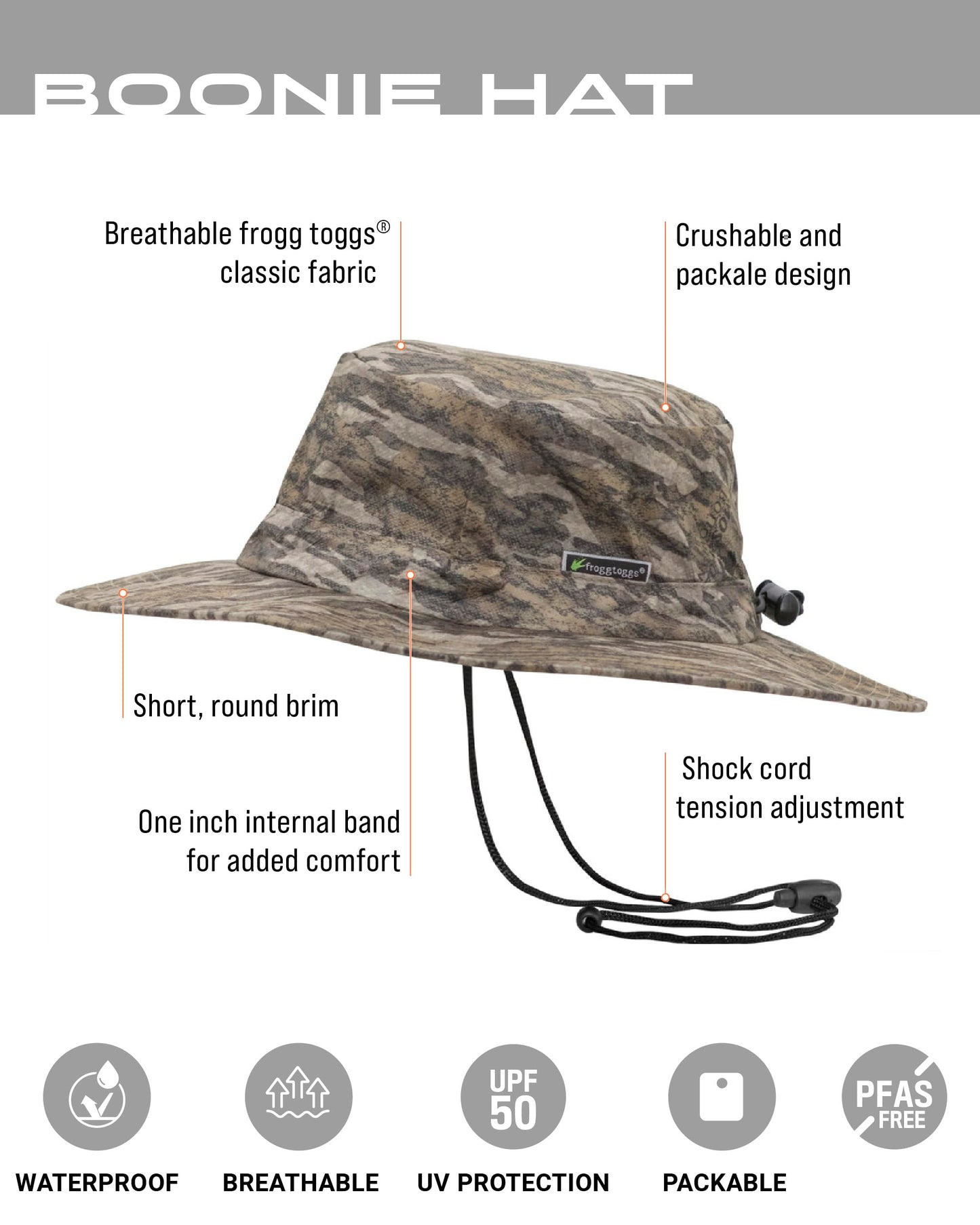 FROGG TOGGS Boonie Hat - Fishing hat offers waterproof, breathable, sun protection