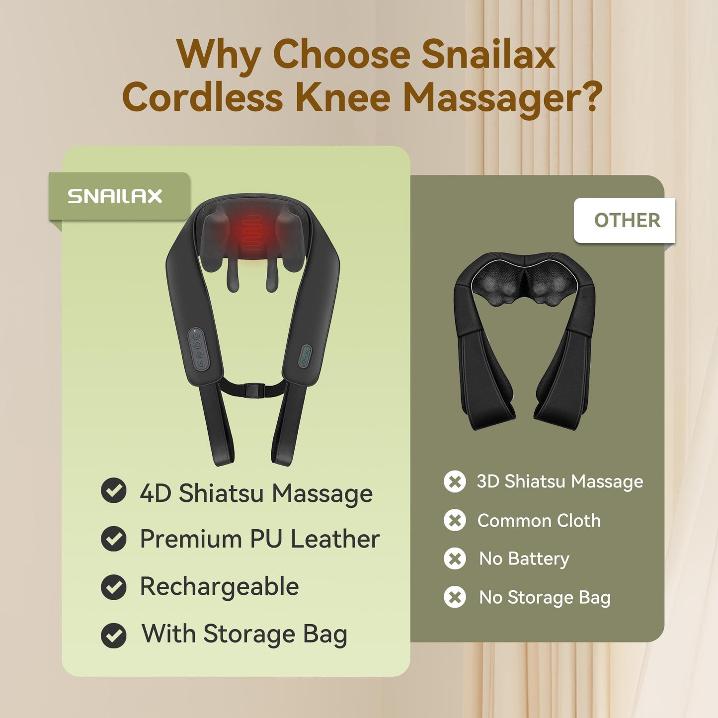Snailax Neck Massager for Pain Relief Deep Tissue, Neck Massage with Heat, Cordless Massager for Back and Shoulder Pain, Deep Kneading Back Massager, Gift for Mom Dad