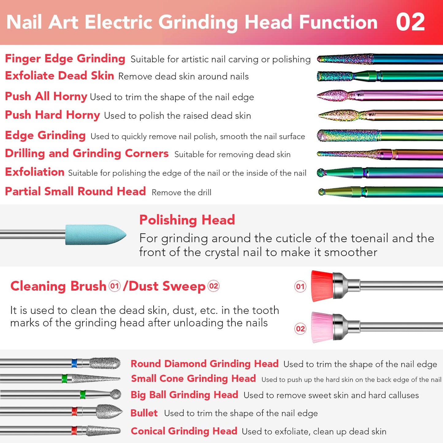 Onism 25Pcs Nail Drill Bits Set - 3/32 Inch Tungsten Carbide Ceramic Nail Bits Kit for Professional Manicure Pedicure Remover for Home Salon Acrylic Gel Nail Polish - With Nail Tool Box, Sanding Bands