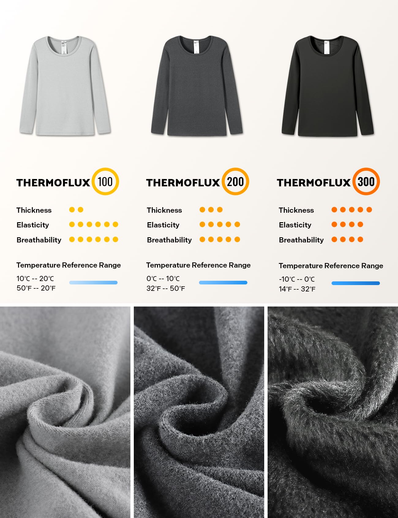 LAPASA Women Mock-Neck Thermal Underwear Top Undershirt Lightweight Fleece Lined Long Sleeve Base Layer Winter Warm Thermoflux 100 Mildly Warm L87 Small Mock Neck: Dark Heather Gray