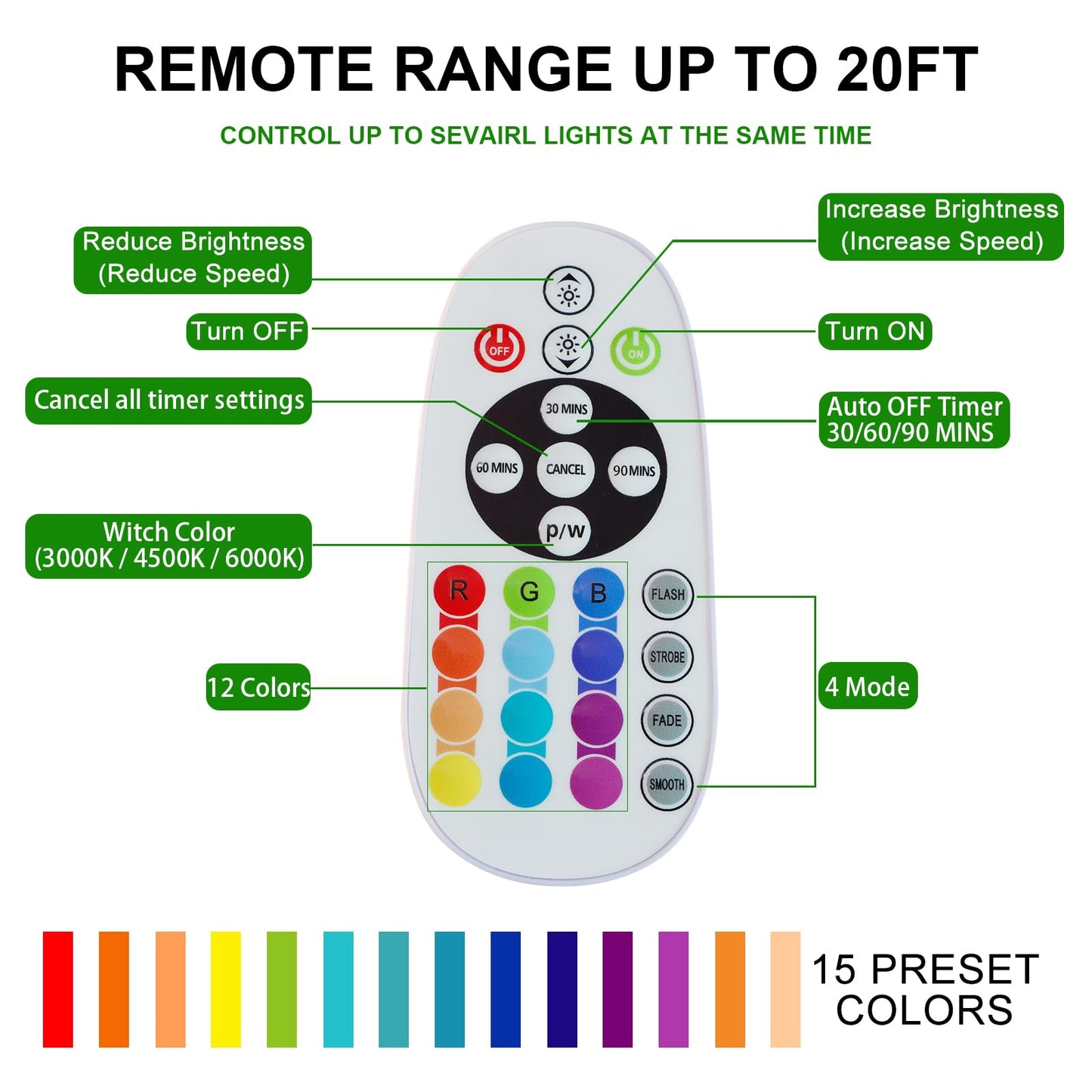 Diomart 48 LED Under Cabinet Lighting Wireless, 15 Colors Changeable Rechargeable RGB Under Cabinet Lights Remote Control Under Counter Lights Mini Night Light Bar for Indoor Display Shelf, 4 Pack