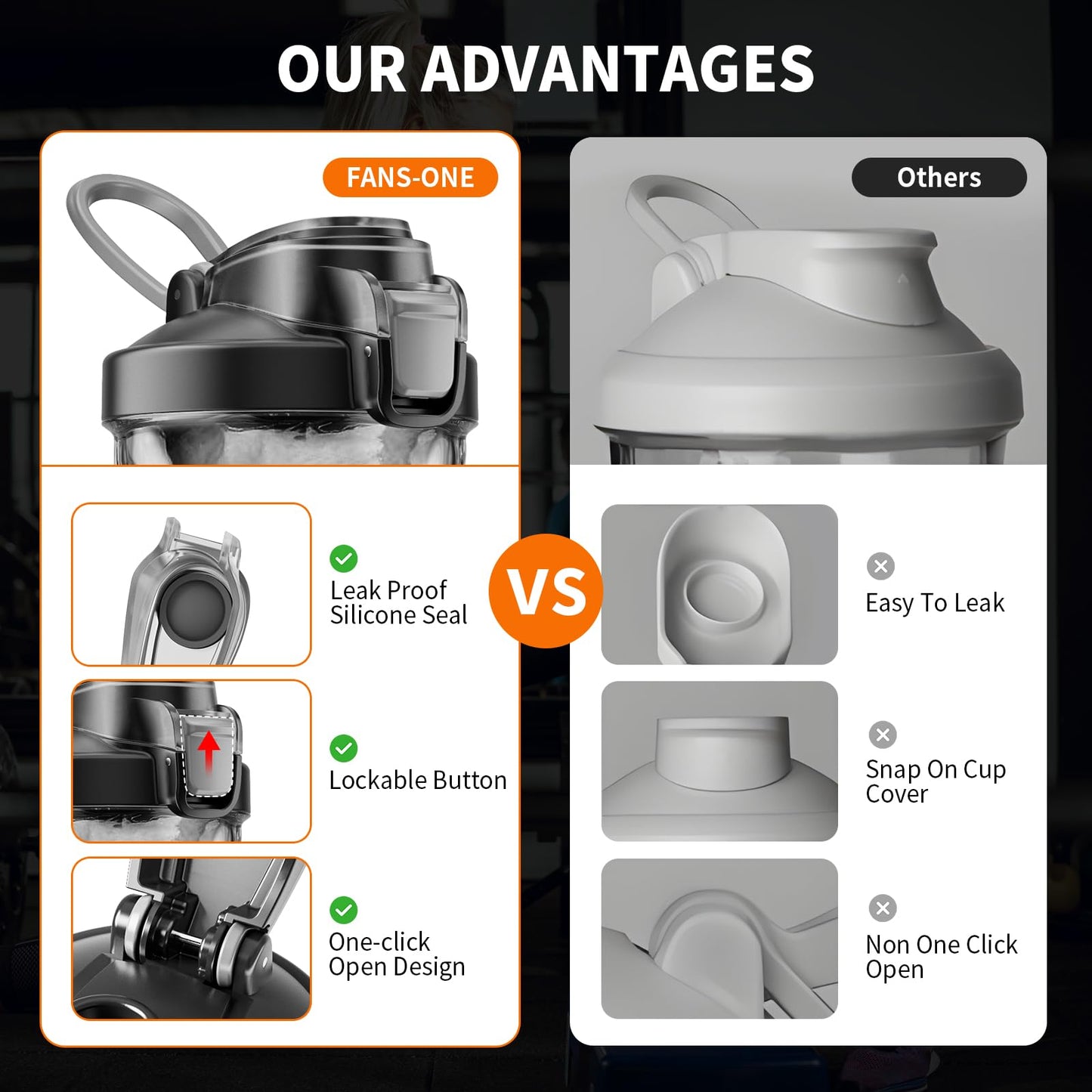 FANS-ONE Premium Electric Protein Shaker Bottle, 24 oz Lockable Blender Shaker Bottles, Made with Tritan, BPA Free, USB Rechargeable Mixer Blender Cup for Protein Shakes, Black