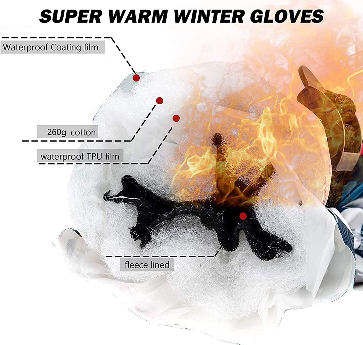 Ltrototea Ski Gloves Men Women, Snow Winter Gloves - Waterproof Insulated Warm Touchscreen Gloves, Snowboard Snowmobile Outdoor Gloves with Wrist Guards White Large