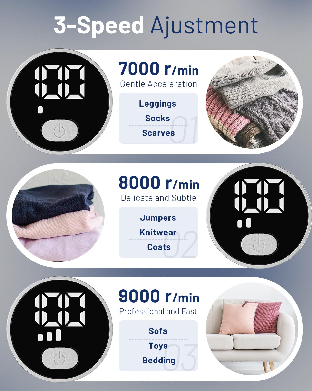 BEAUTURAL Fabric Shaver, Rechargeable Lint Remover, Electric Portable Sweater Defuzzer with 3 Speeds, 6 Leaf Blades, Digital LED Display, Remove Pilling for Clothes, Furniture, Sweater, Couch, Blanket