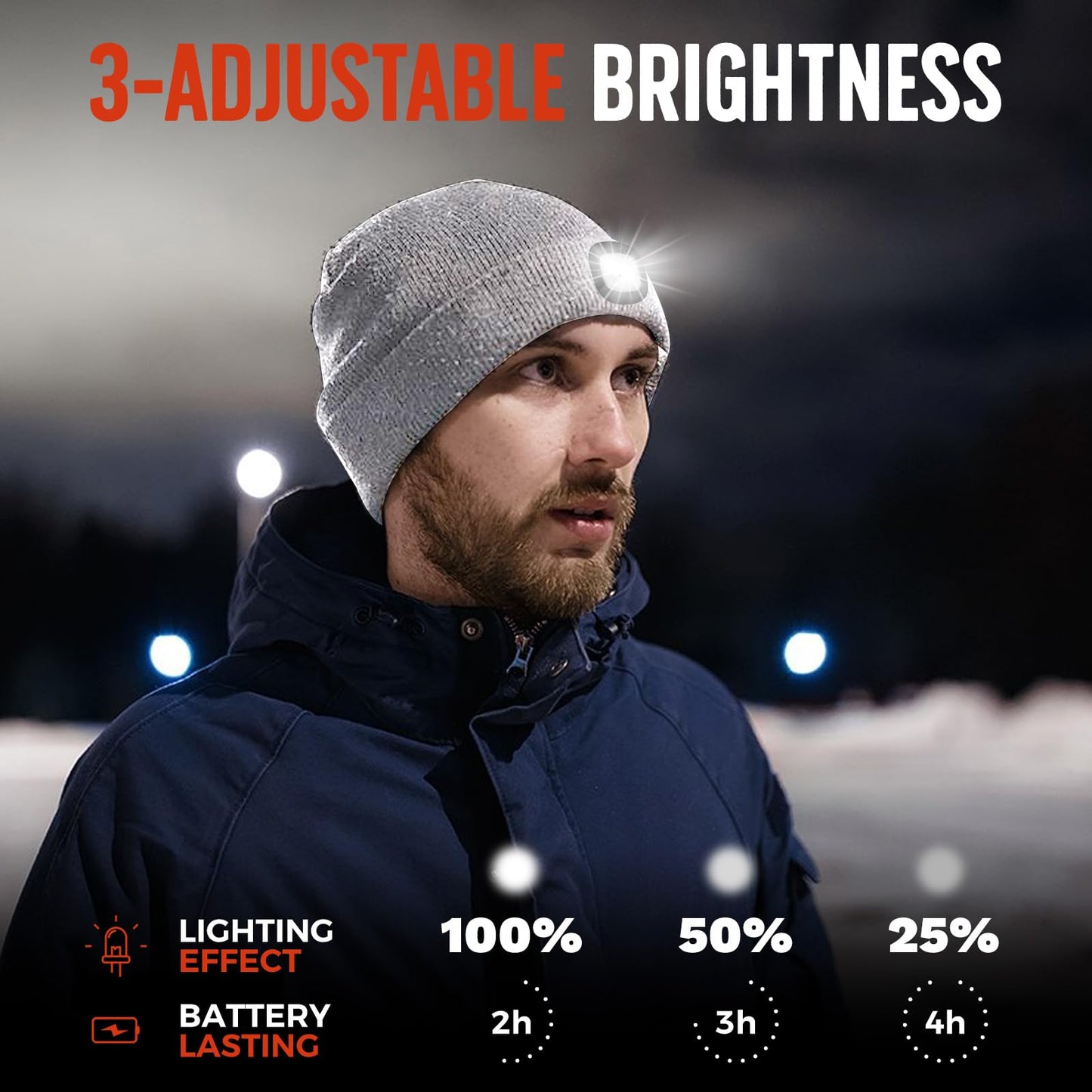 SYMNTEM Unisex Beanie Hat with Light, Christmas Day Gifts for Men, Rechargeable Headlight Cap Winter, Stocking Stuffers for Men, Adults, Teens, Dad, Father, Husband, Cool Gadget Gifts for Women, Grey