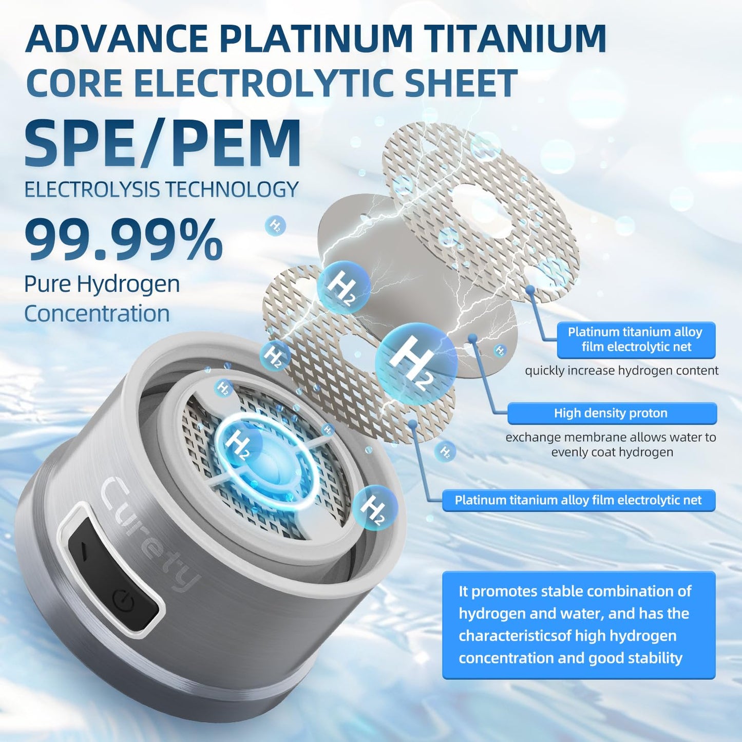 Curety Hydrogen Water Bottle Generator, Portable 1500ppb Hydrogen Water Machine with SPE/PEM Technology, Alternative for Hydrogen Water Pitcher, Water Ionizer, Hydro Water Bottle for Health