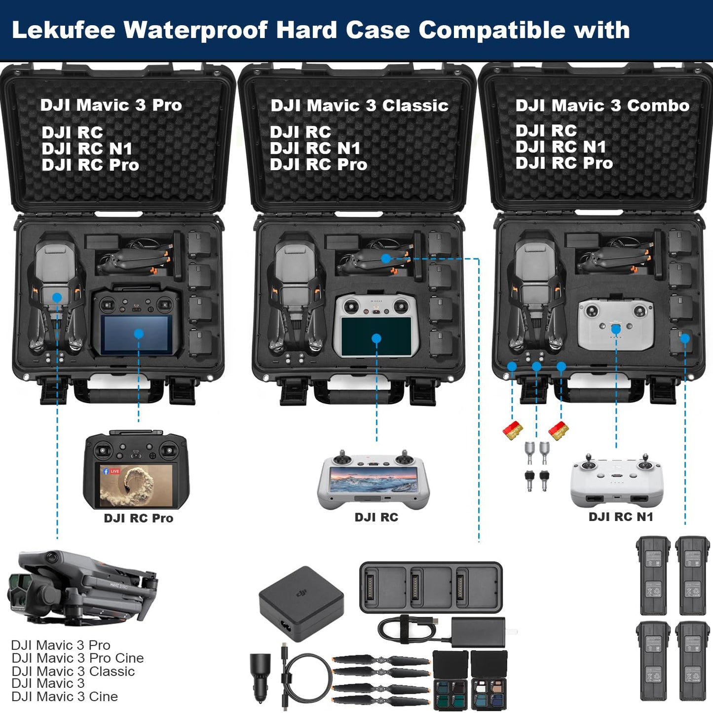 Lekufee Waterproof Hard Carrying Case for DJI Mavic 3 Pro/Classic/Combo/Cine and RC Pro/RC 2/RC- N3/N2/N1 and Accessories (Case Only)