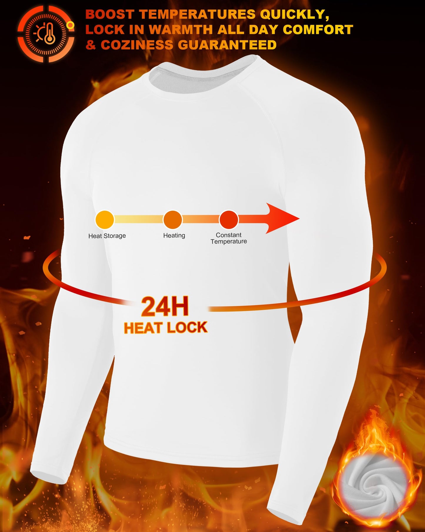 EoBeKee Mens Thermal Long Sleeve Shirt - 2 Pack Compression Tight Shirts Winter Base Layer Tops Running Sports Hunting Workout Undershirt