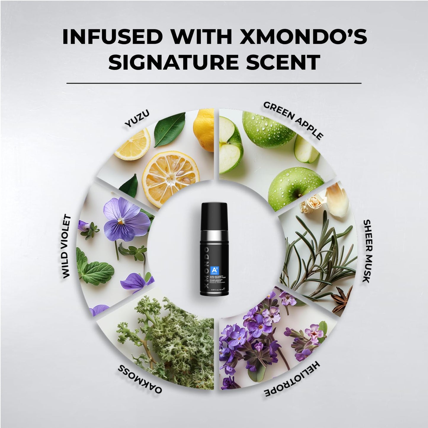 XMONDO Hair A3 Complex Scalp Foam for Hair Density | Vegan Formula with Biollagen & Amaranth, Fast-Acting Plant Actives For Amplified Volume & Visibly Fuller, Healthier-Looking Hair, 3.38 Fl Oz