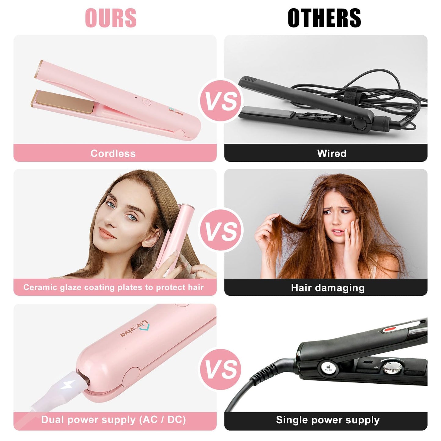 Mini Portable Cordless Hair Straightener,USB Rechargeable,Rapid Heating can Work continuously for 40 Minutes,Wireless Curling Iron for Travel (Pink)