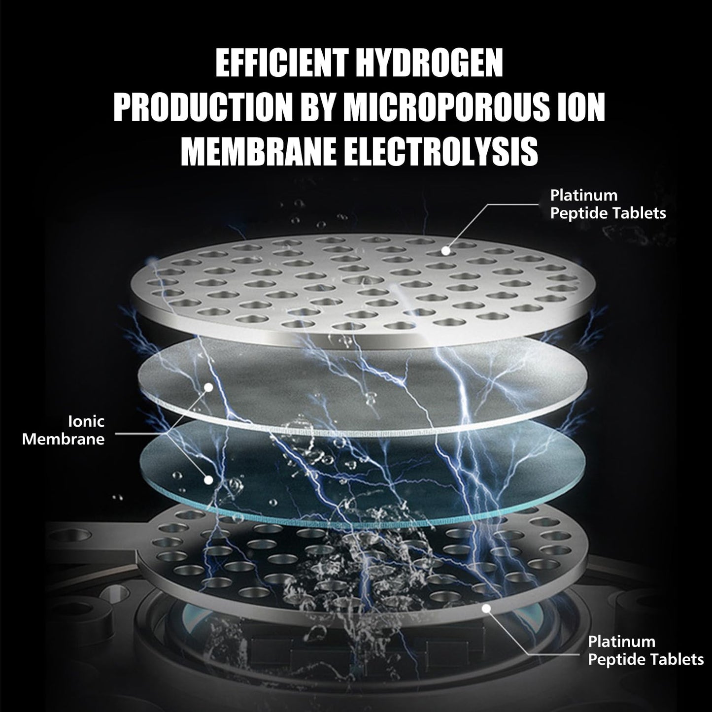 Hydrogen Water Bottle, 50.7 OZ/1.5L Large-Capacity Hydrogen Water Generator with SPE/PEM Technology, 6 Minutes Hydrogen Water Bottle for 1200ppb, Rechargeable Hydrogen Water Generator