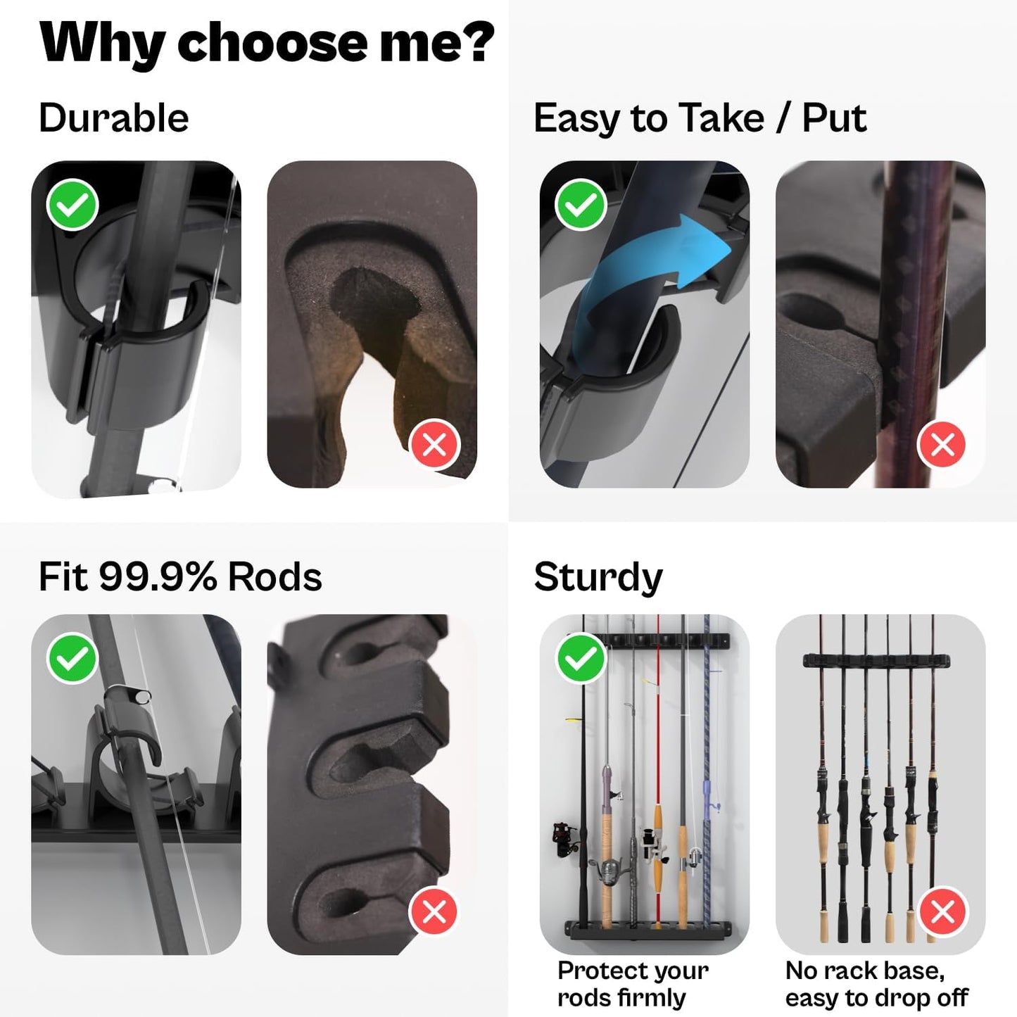 OJYDOIIIY Wall Mount Fishing Rod Holders,Vertical Fishing Pole Storage Rack for Garage